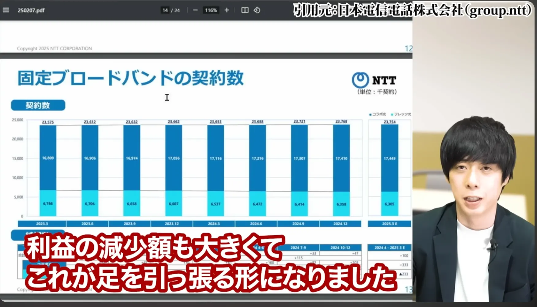 NTT株 今買うべき？ 今後どうなる？ 暴落の真相 株式分割