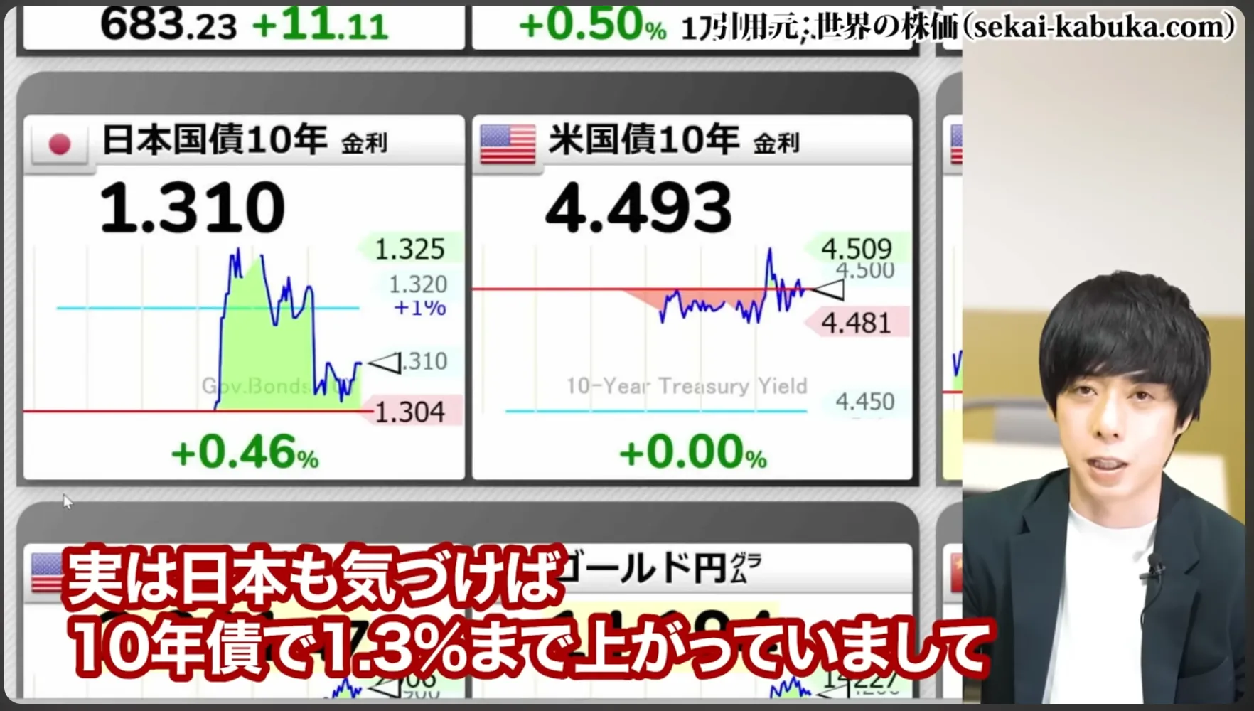 NTT株 今買うべき？ 今後どうなる？ 暴落の真相 株式分割