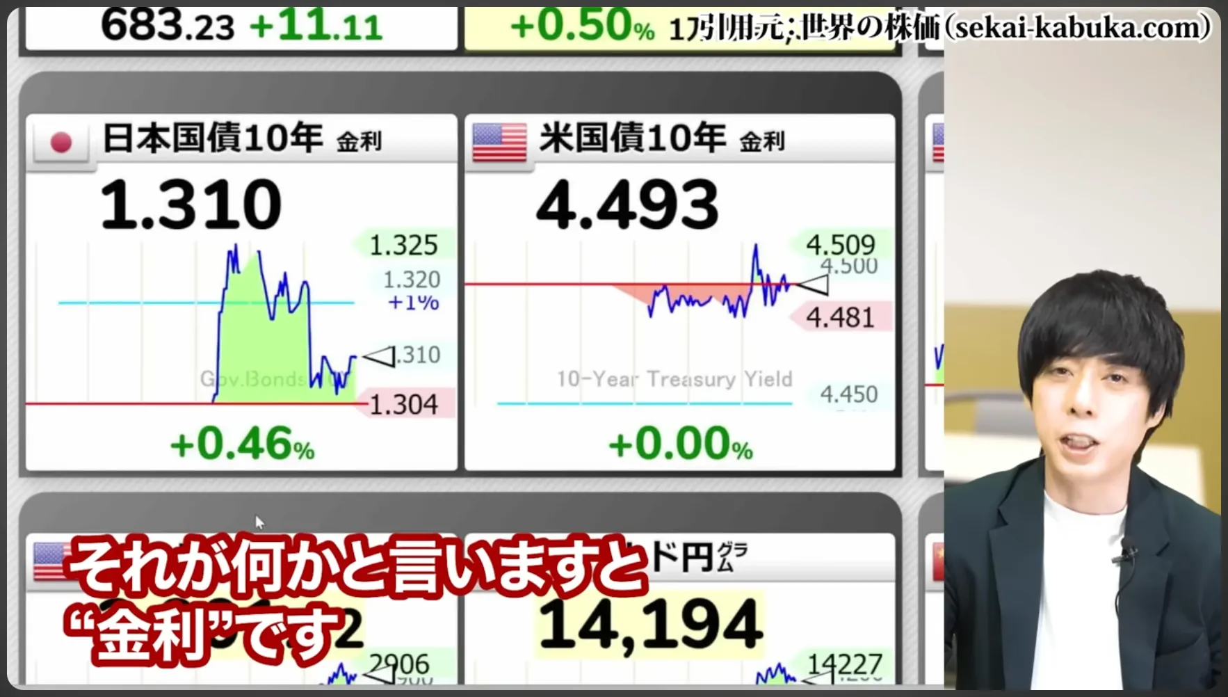 NTT株 今買うべき？ 今後どうなる？ 暴落の真相 株式分割