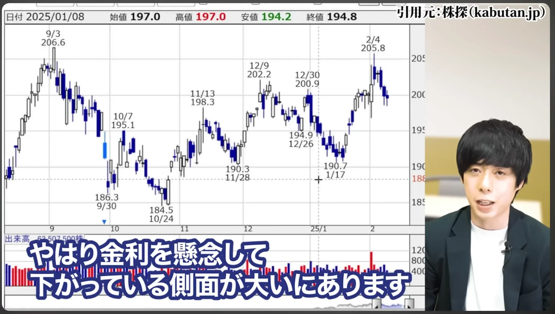 NTT株 今買うべき？ 今後どうなる？ 暴落の真相 株式分割