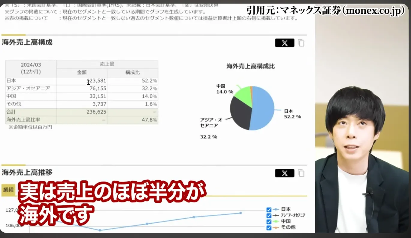 高配当株 おすすめ