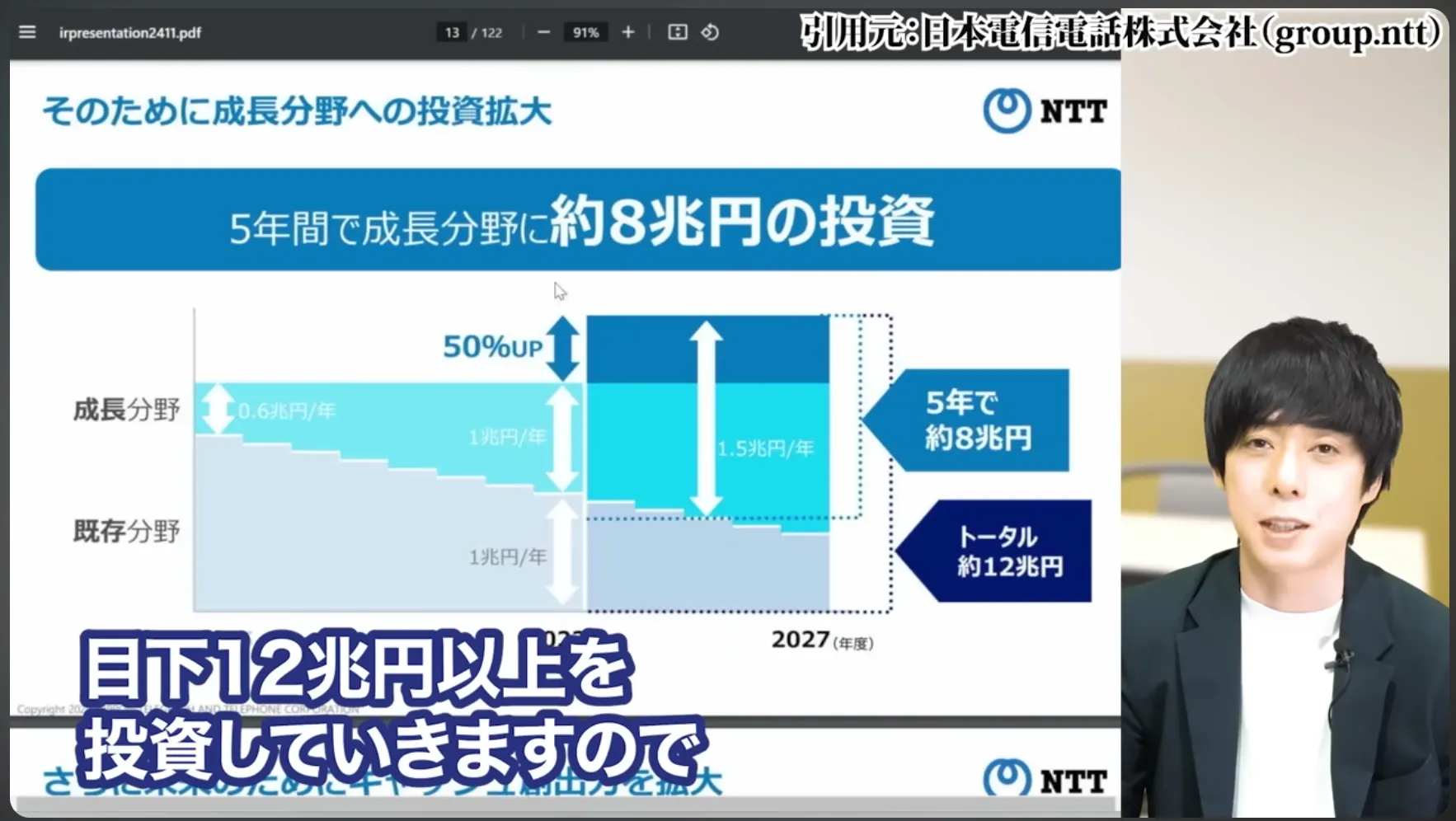 NTT株 今買うべき？ 今後どうなる？ 暴落の真相 株式分割