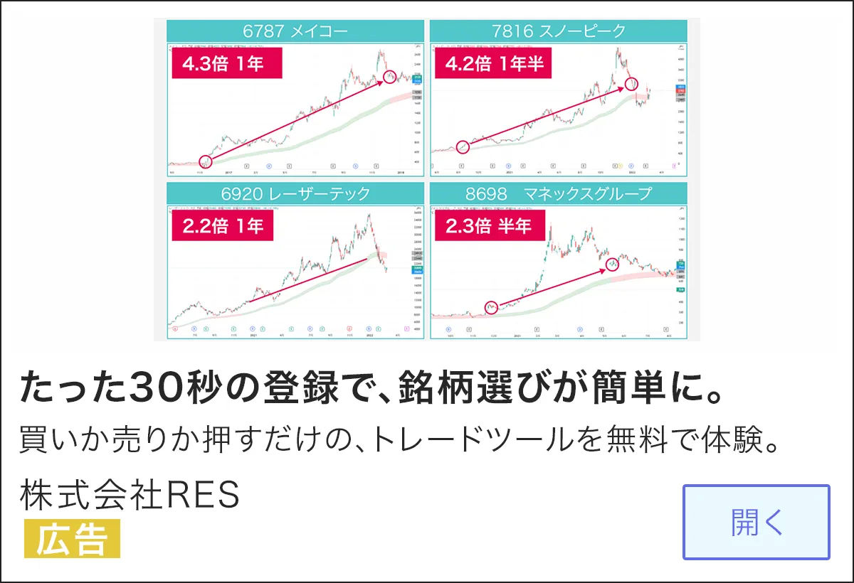 株式会社RES 児玉 サービス紹介