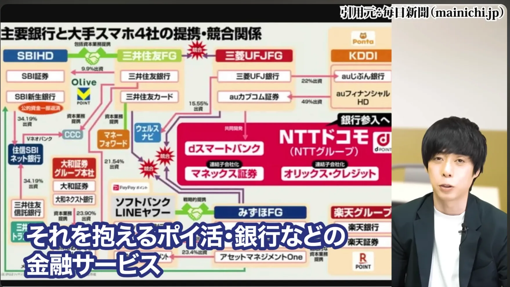 NTT株 今買うべき？ 今後どうなる？ 暴落の真相 株式分割