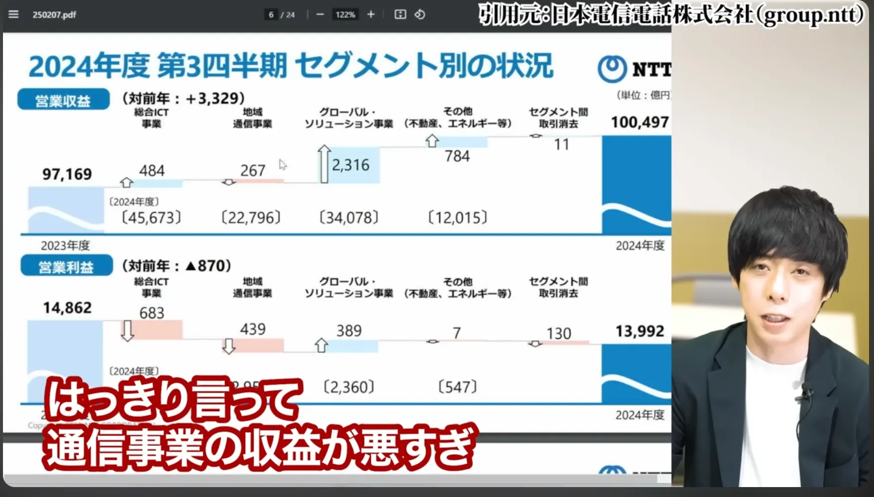 NTT株 今買うべき？ 今後どうなる？ 暴落の真相 株式分割