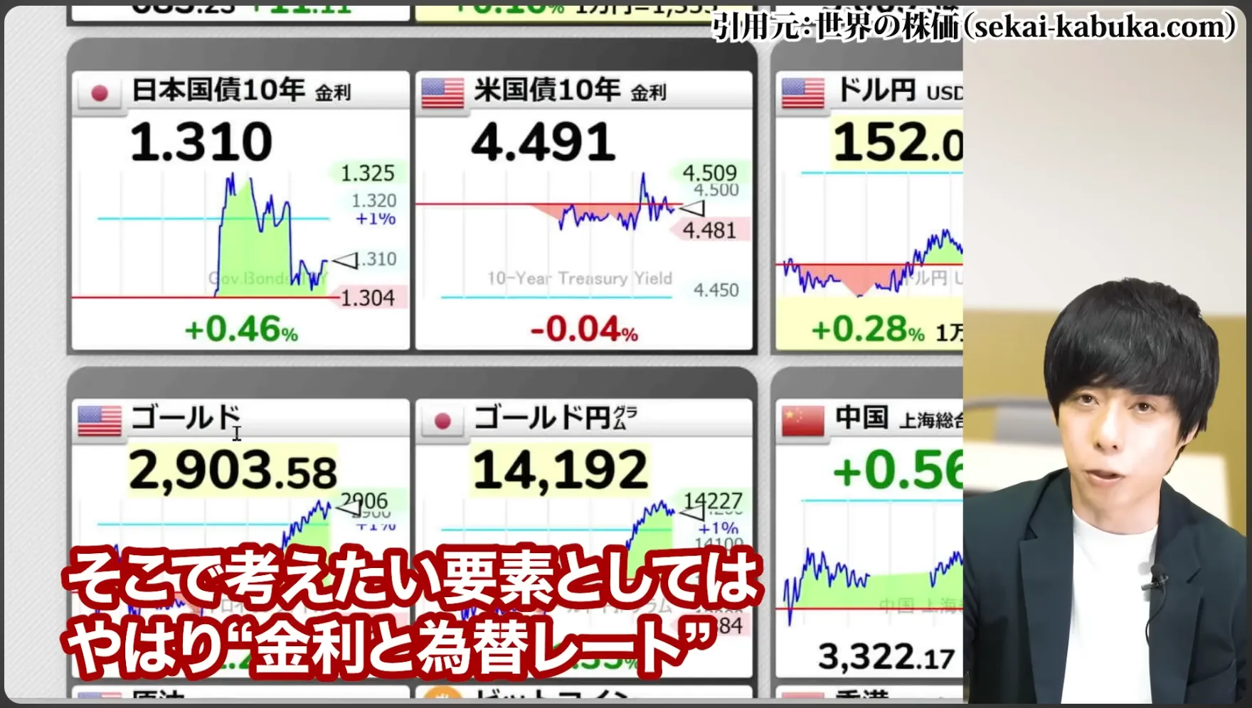 NTT株 今買うべき？ 今後どうなる？ 暴落の真相 株式分割