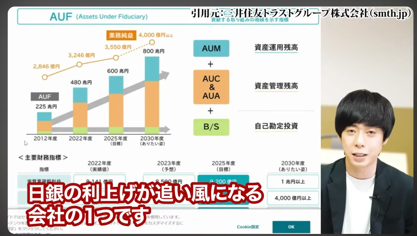 高配当株 おすすめ