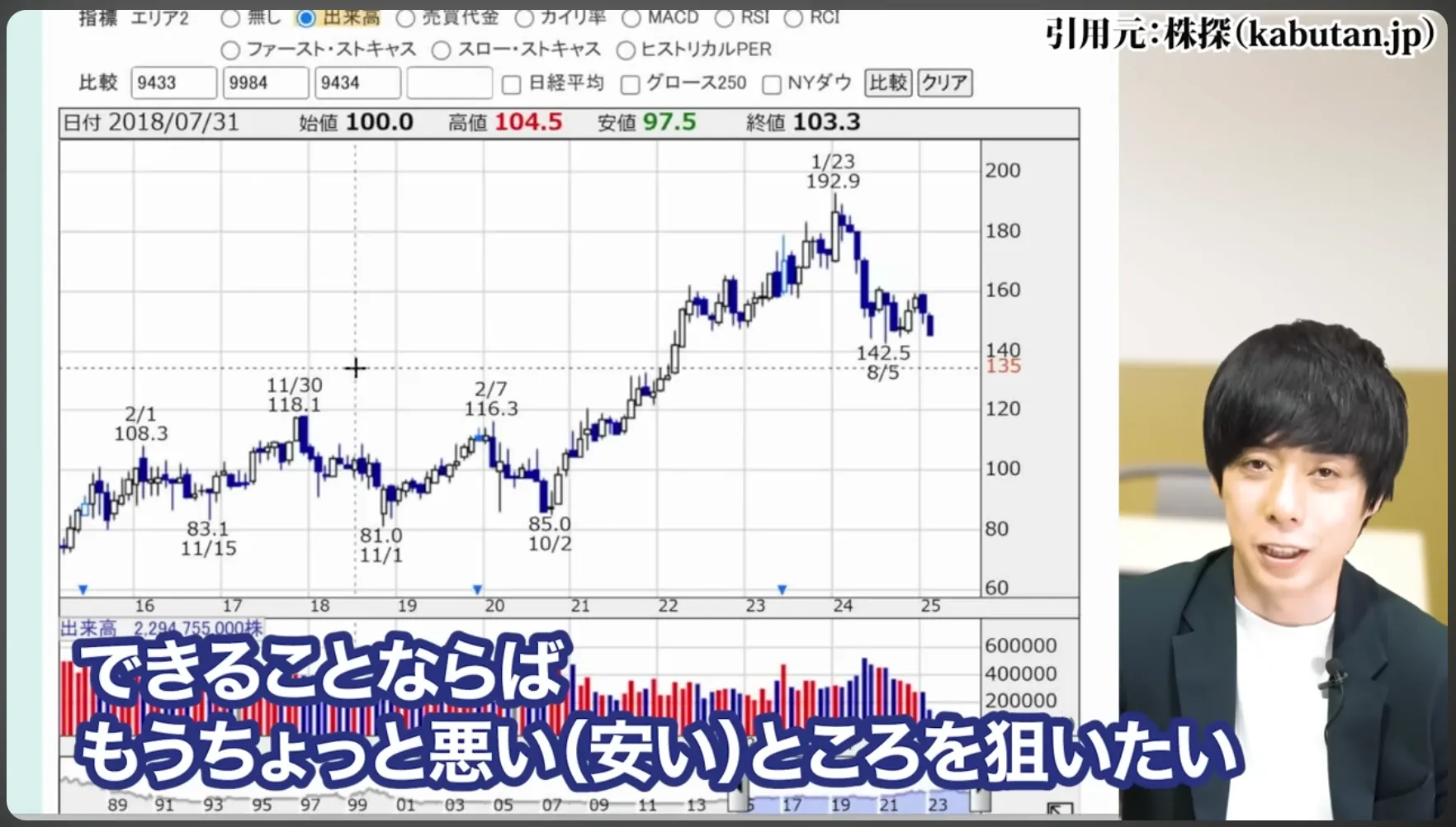 NTT株 今買うべき？ 今後どうなる？ 暴落の真相 株式分割