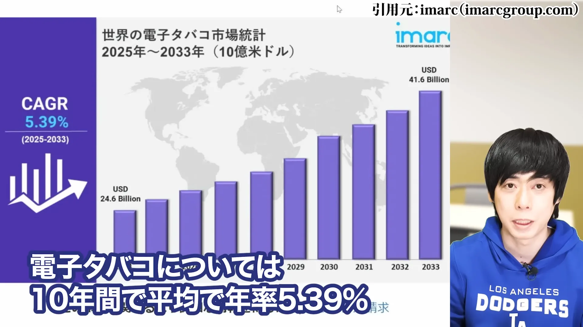 JT株 今後 JT 株価 JT株 買ってはいけない jt 配当金 100株でいくら