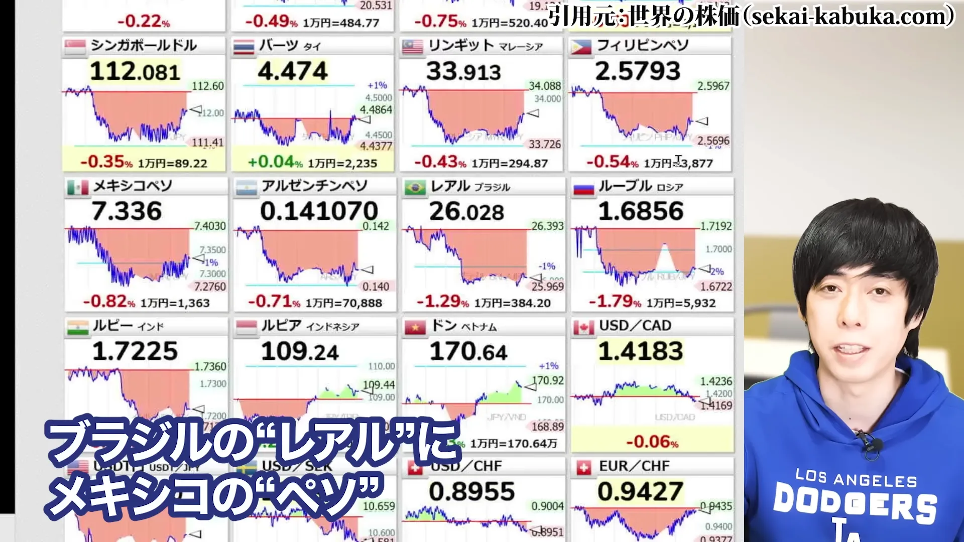 JT株 今後 JT 株価 JT株 買ってはいけない jt 配当金 100株でいくら