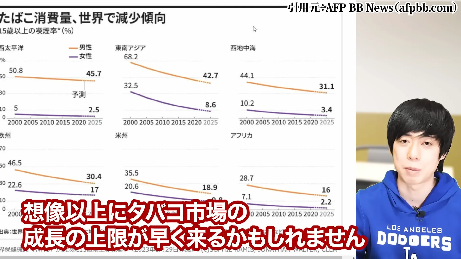 JT株 今後 JT 株価 JT株 買ってはいけない jt 配当金 100株でいくら