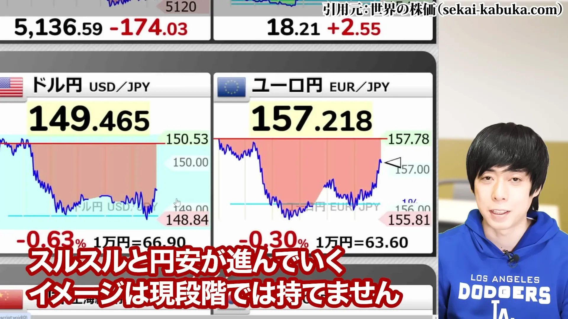 JT株 今後 JT 株価 JT株 買ってはいけない jt 配当金 100株でいくら