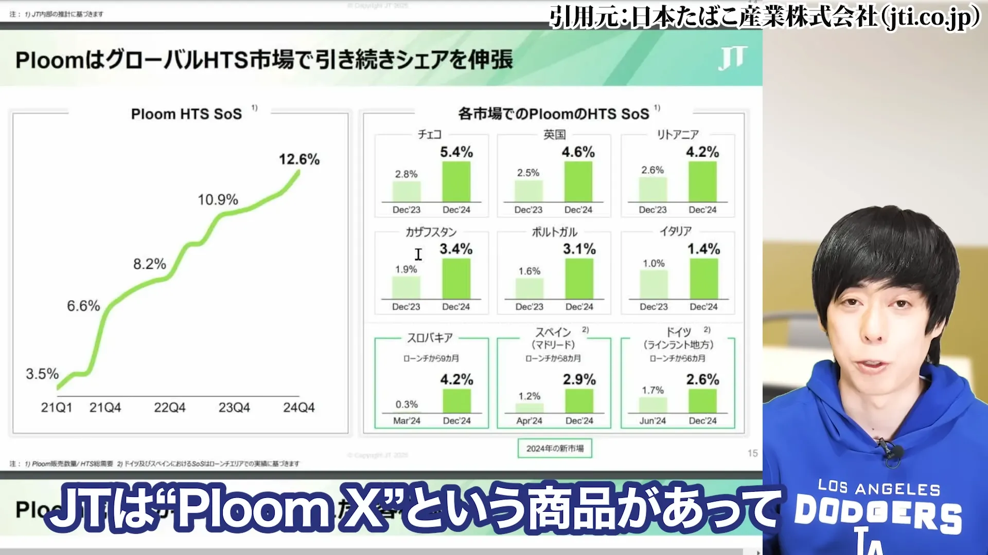 JT株 今後 JT 株価 JT株 買ってはいけない jt 配当金 100株でいくら