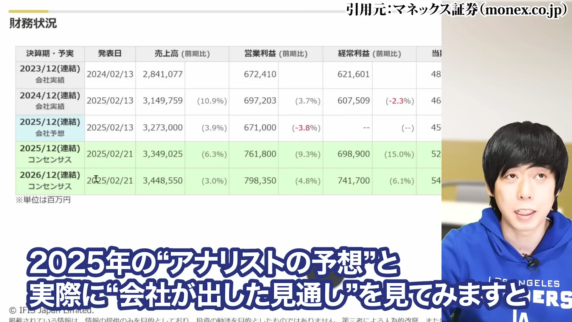 JT株 今後 JT 株価 JT株 買ってはいけない jt 配当金 100株でいくら