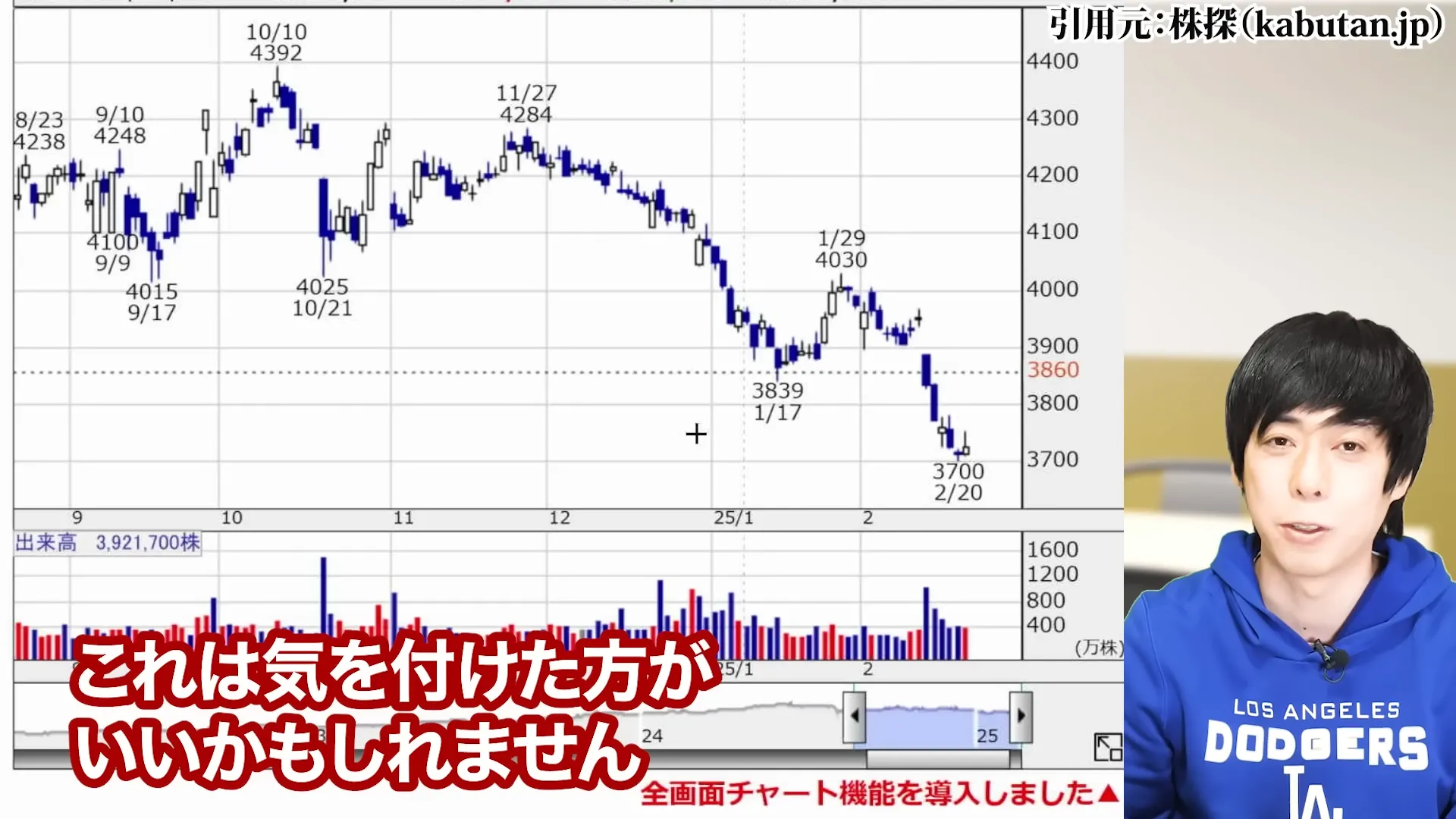 JT株 今後 JT 株価 JT株 買ってはいけない jt 配当金 100株でいくら