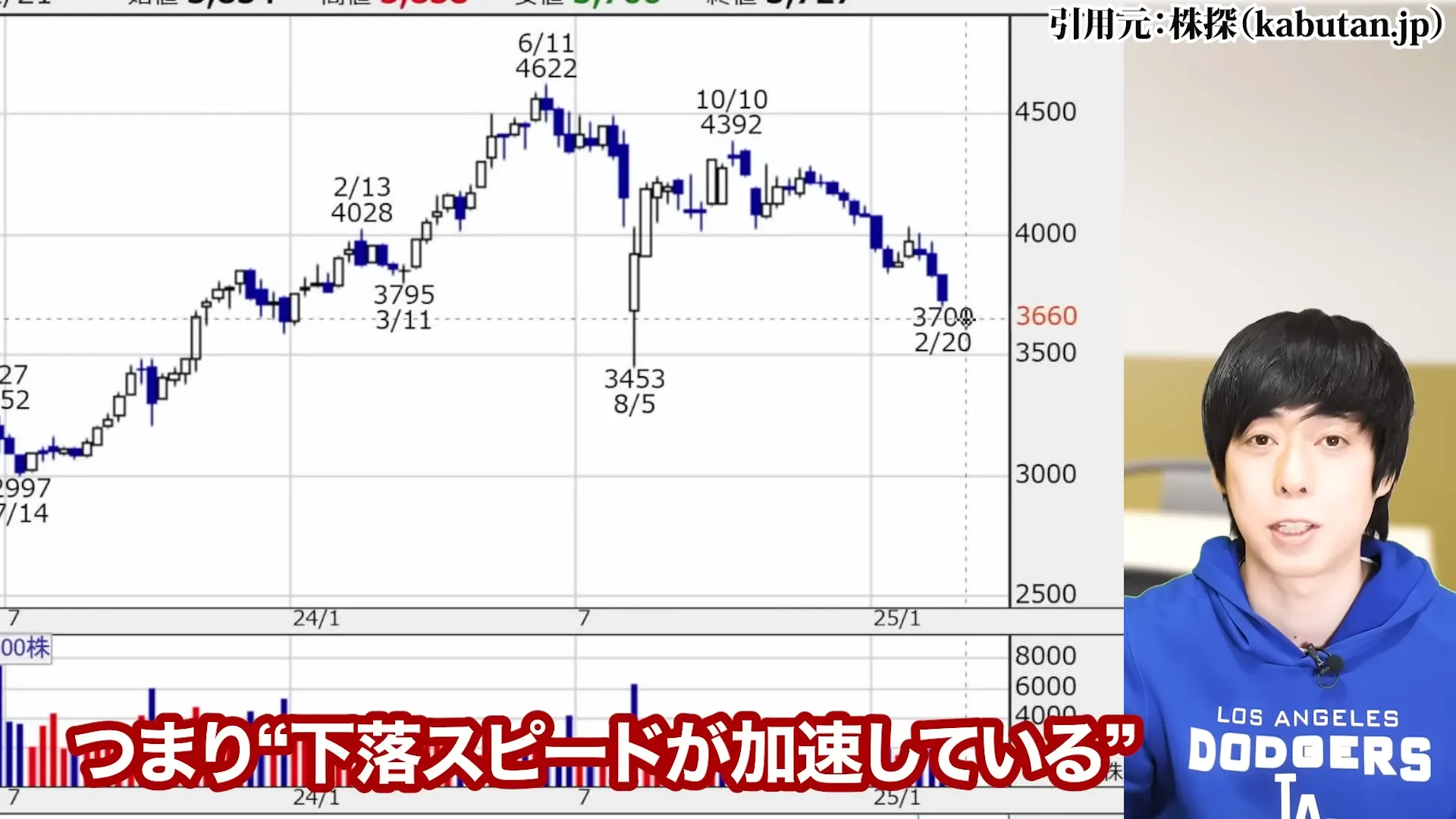 JT株 今後 JT 株価 JT株 買ってはいけない jt 配当金 100株でいくら