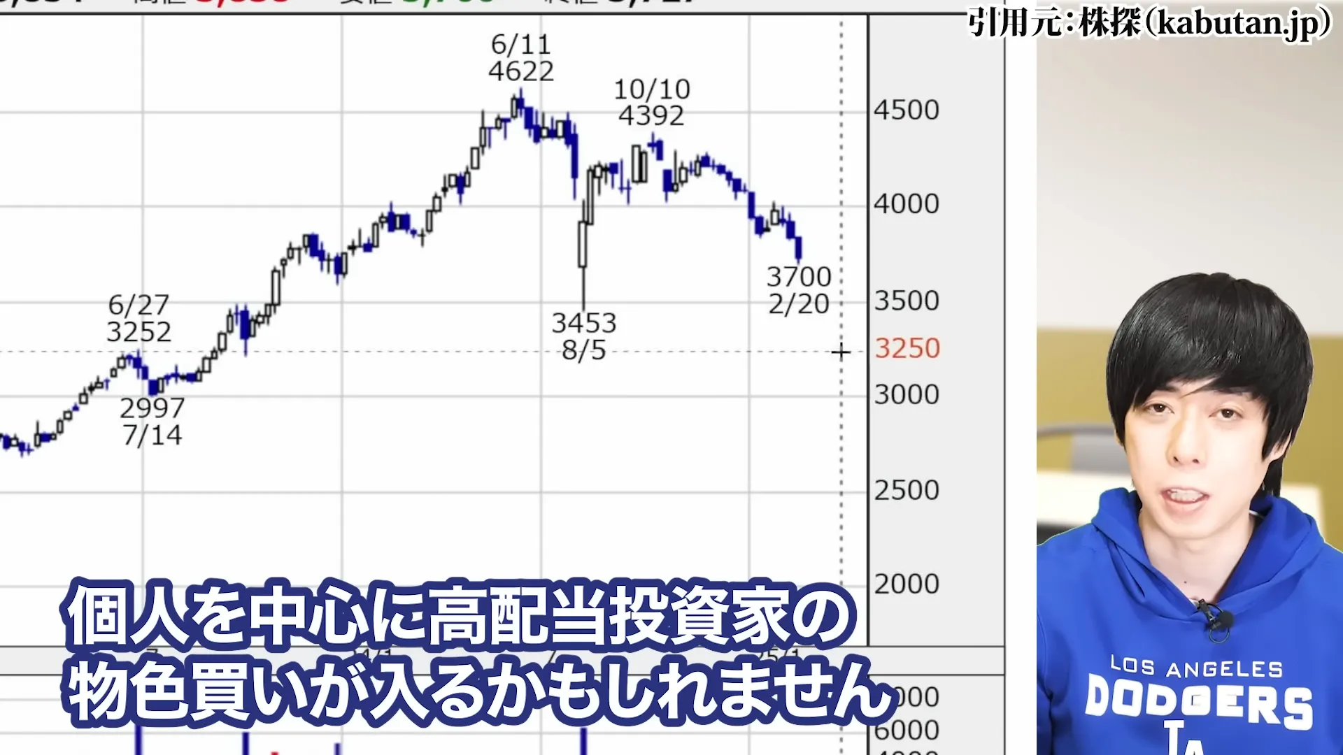 JT株 今後 JT 株価 JT株 買ってはいけない jt 配当金 100株でいくら