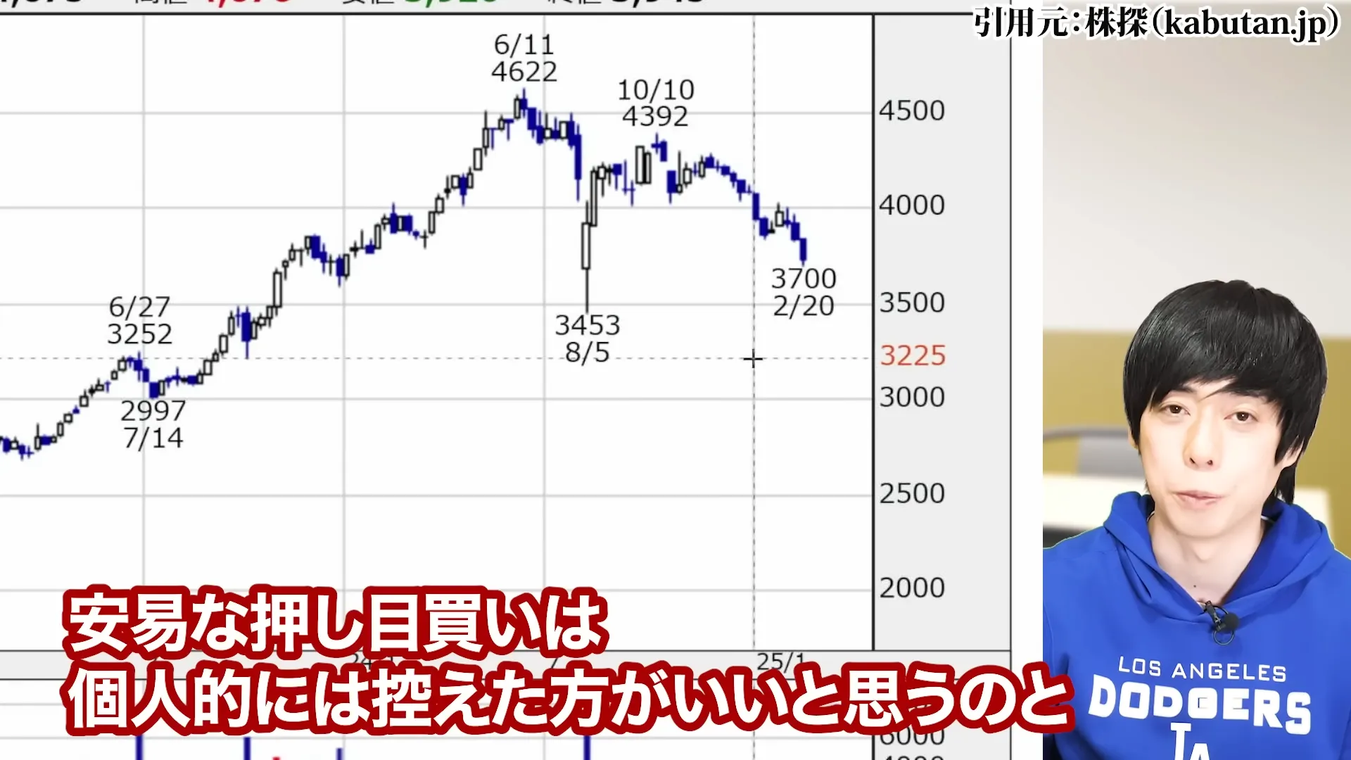 JT株 今後 JT 株価 JT株 買ってはいけない jt 配当金 100株でいくら