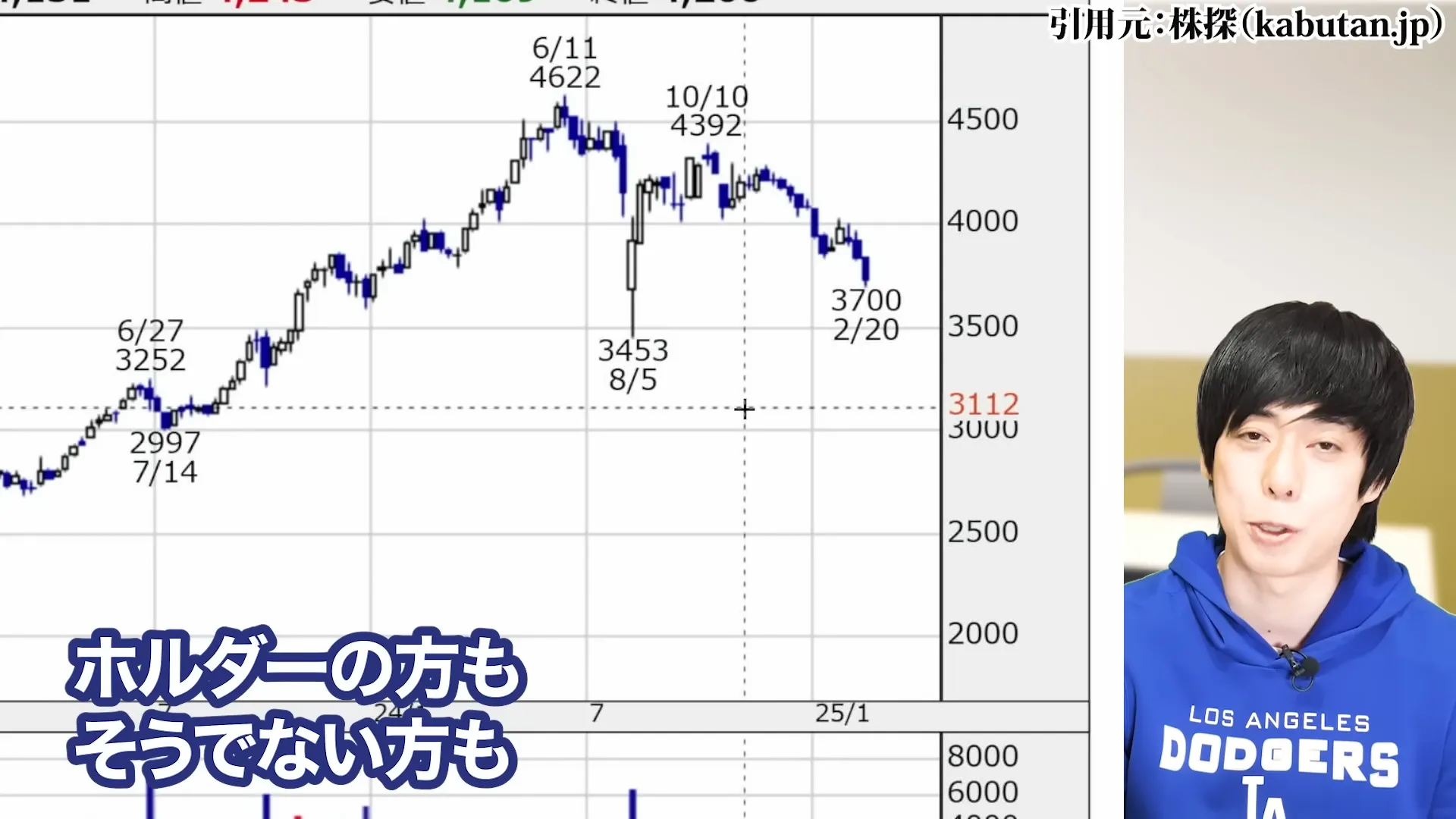 JT株 今後 JT 株価 JT株 買ってはいけない jt 配当金 100株でいくら