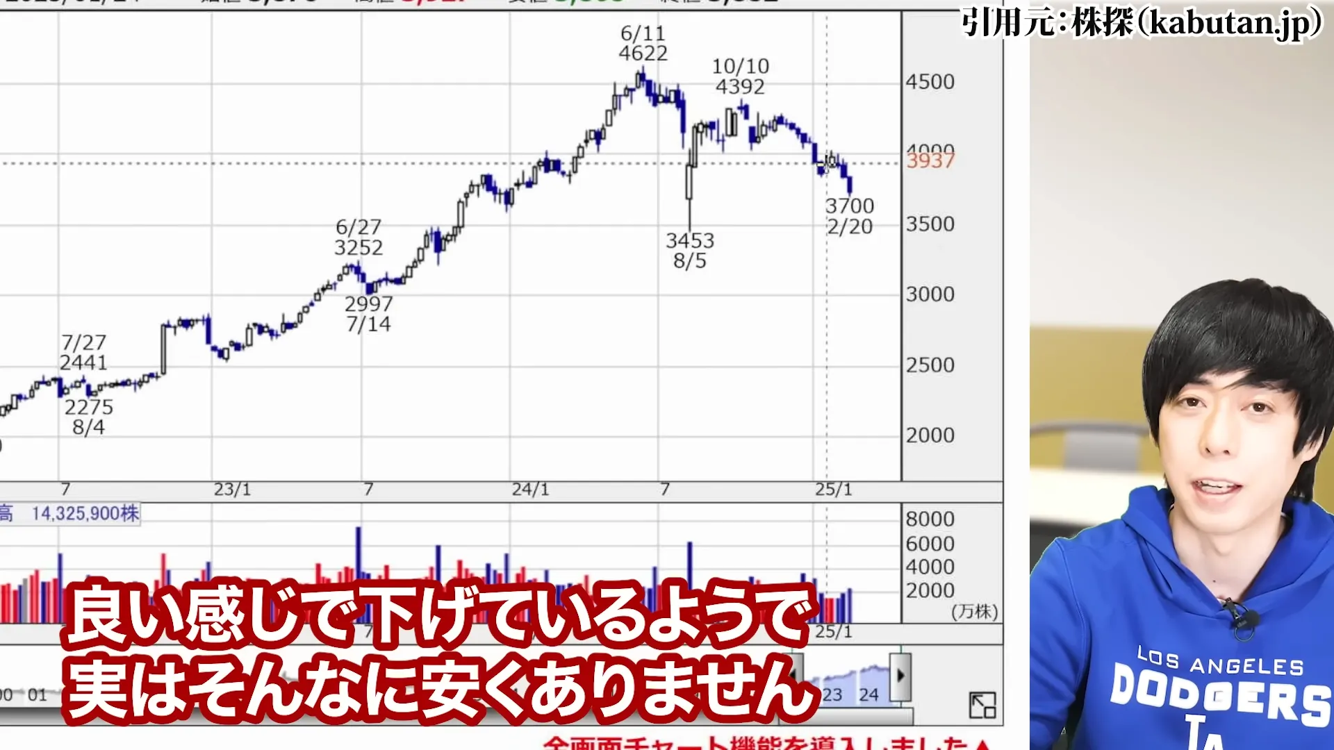 JT株 今後 JT 株価 JT株 買ってはいけない jt 配当金 100株でいくら