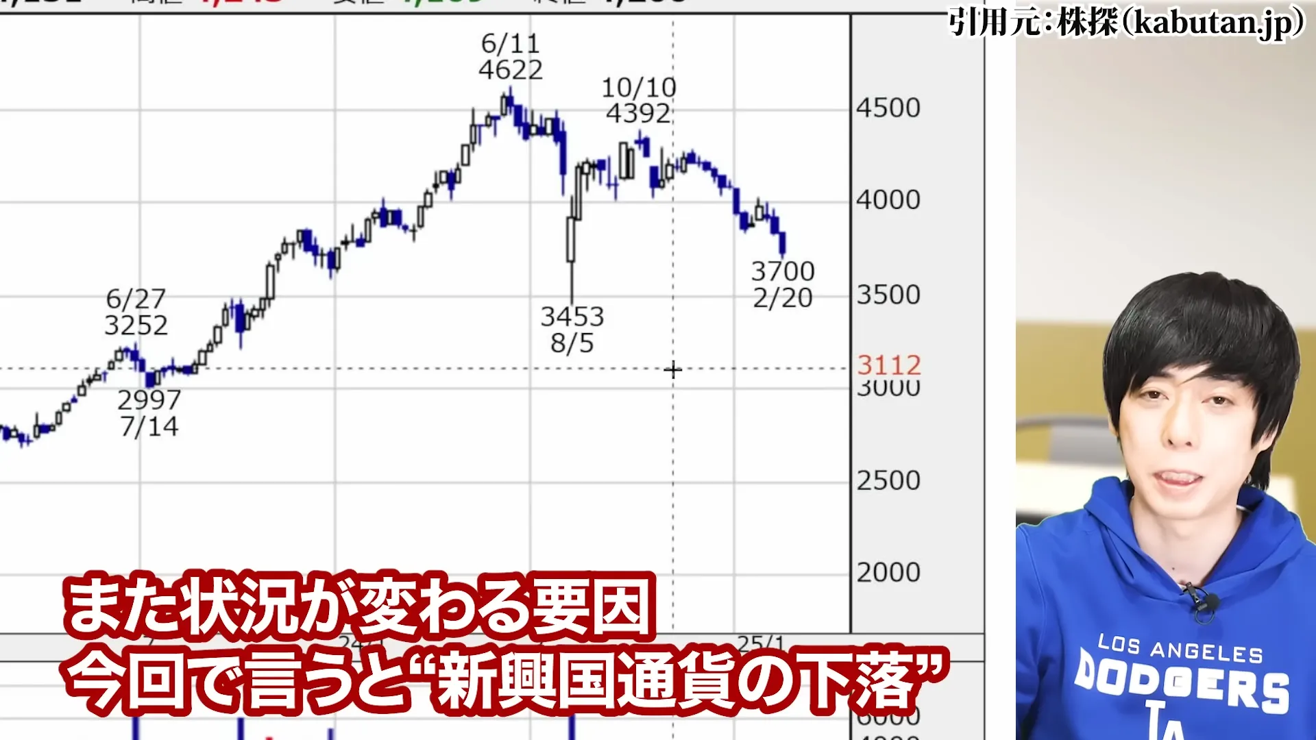 JT株 今後 JT 株価 JT株 買ってはいけない jt 配当金 100株でいくら