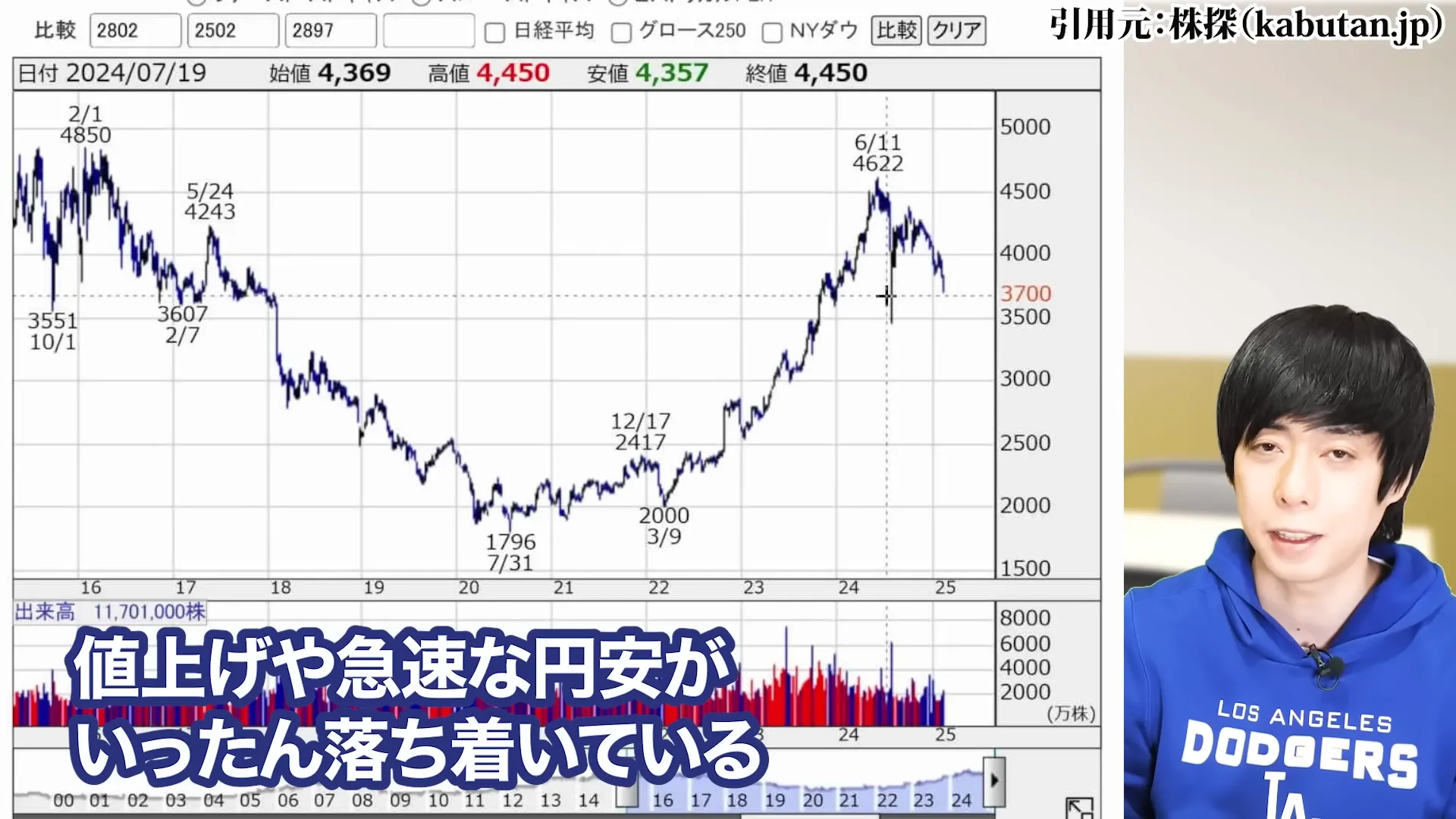 JT株 今後 JT 株価 JT株 買ってはいけない jt 配当金 100株でいくら