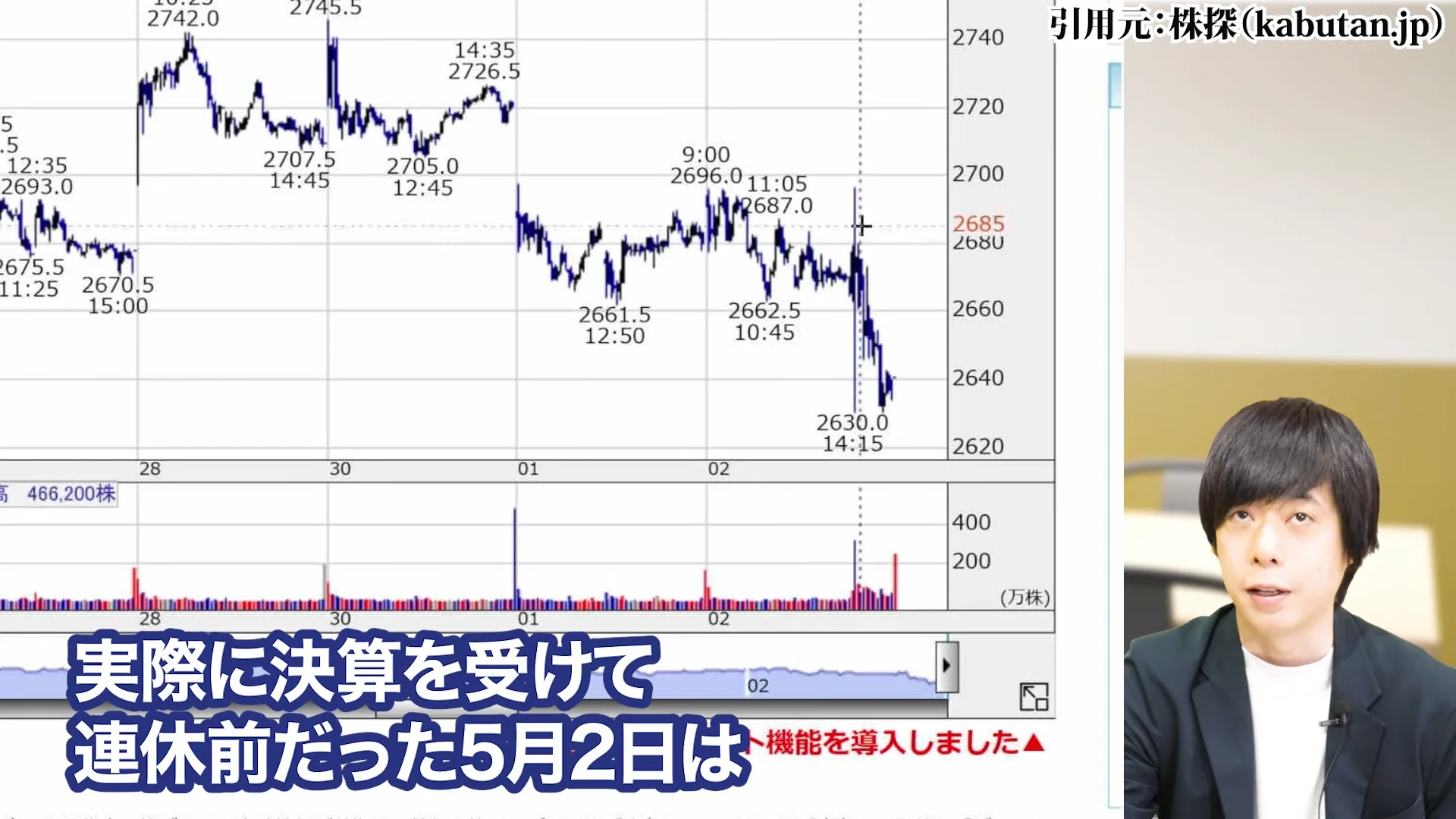 三菱商事 株価、三菱商事 株価 なぜ安い、三菱商事 株価 今後、三菱商事 配当、三菱商事 株価 10年後