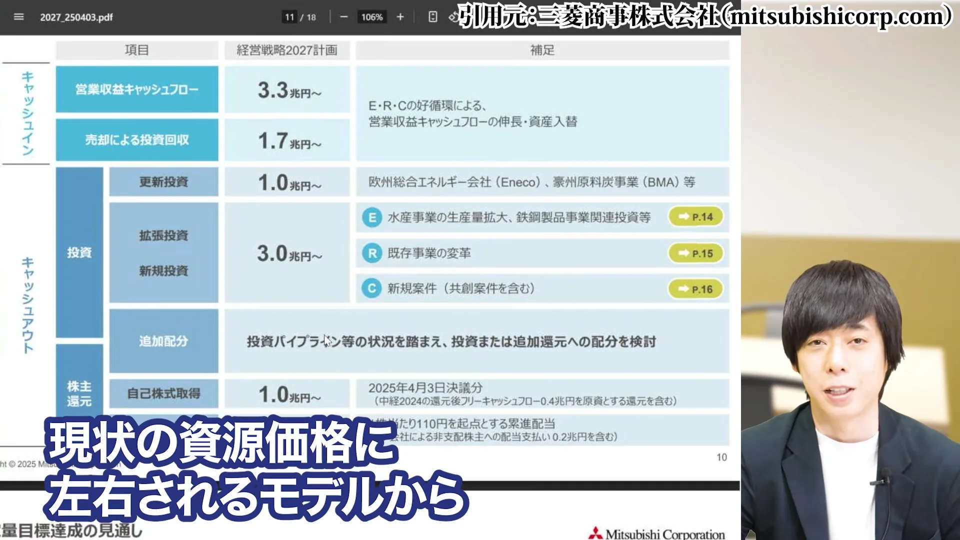 三菱商事 株価、三菱商事 株価 なぜ安い、三菱商事 株価 今後、三菱商事 配当、三菱商事 株価 10年後