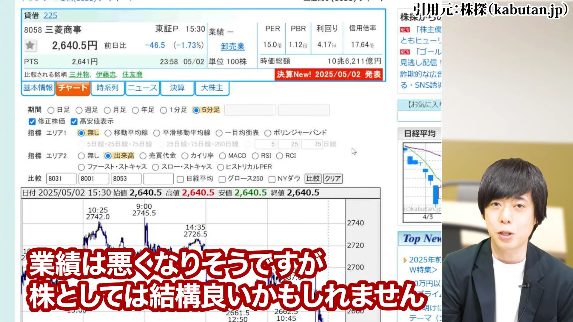 三菱商事 株価、三菱商事 株価 なぜ安い、三菱商事 株価 今後、三菱商事 配当、三菱商事 株価 10年後