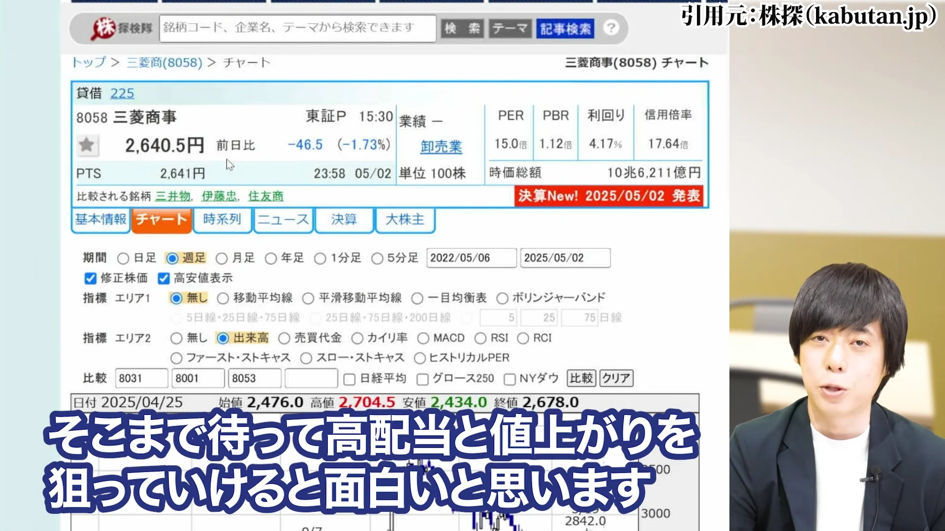 三菱商事 株価、三菱商事 株価 なぜ安い、三菱商事 株価 今後、三菱商事 配当、三菱商事 株価 10年後