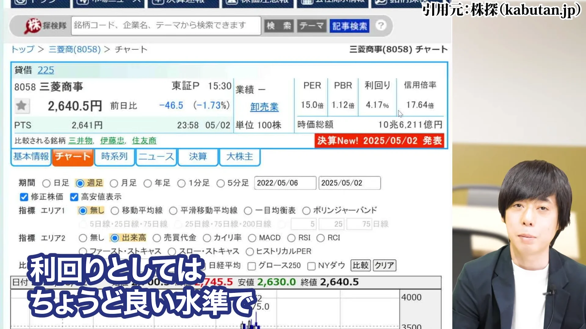 三菱商事 株価、三菱商事 株価 なぜ安い、三菱商事 株価 今後、三菱商事 配当、三菱商事 株価 10年後