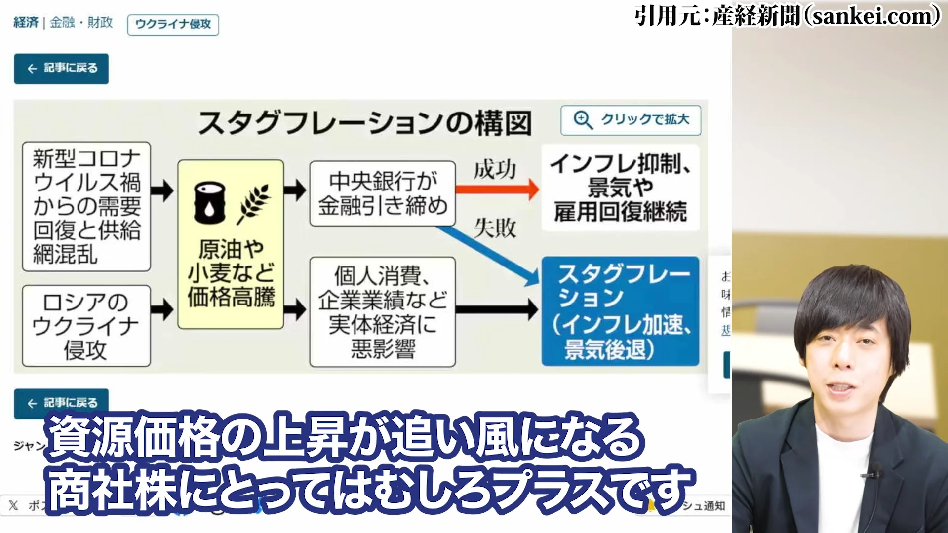 三菱商事 株価、三菱商事 株価 なぜ安い、三菱商事 株価 今後、三菱商事 配当、三菱商事 株価 10年後