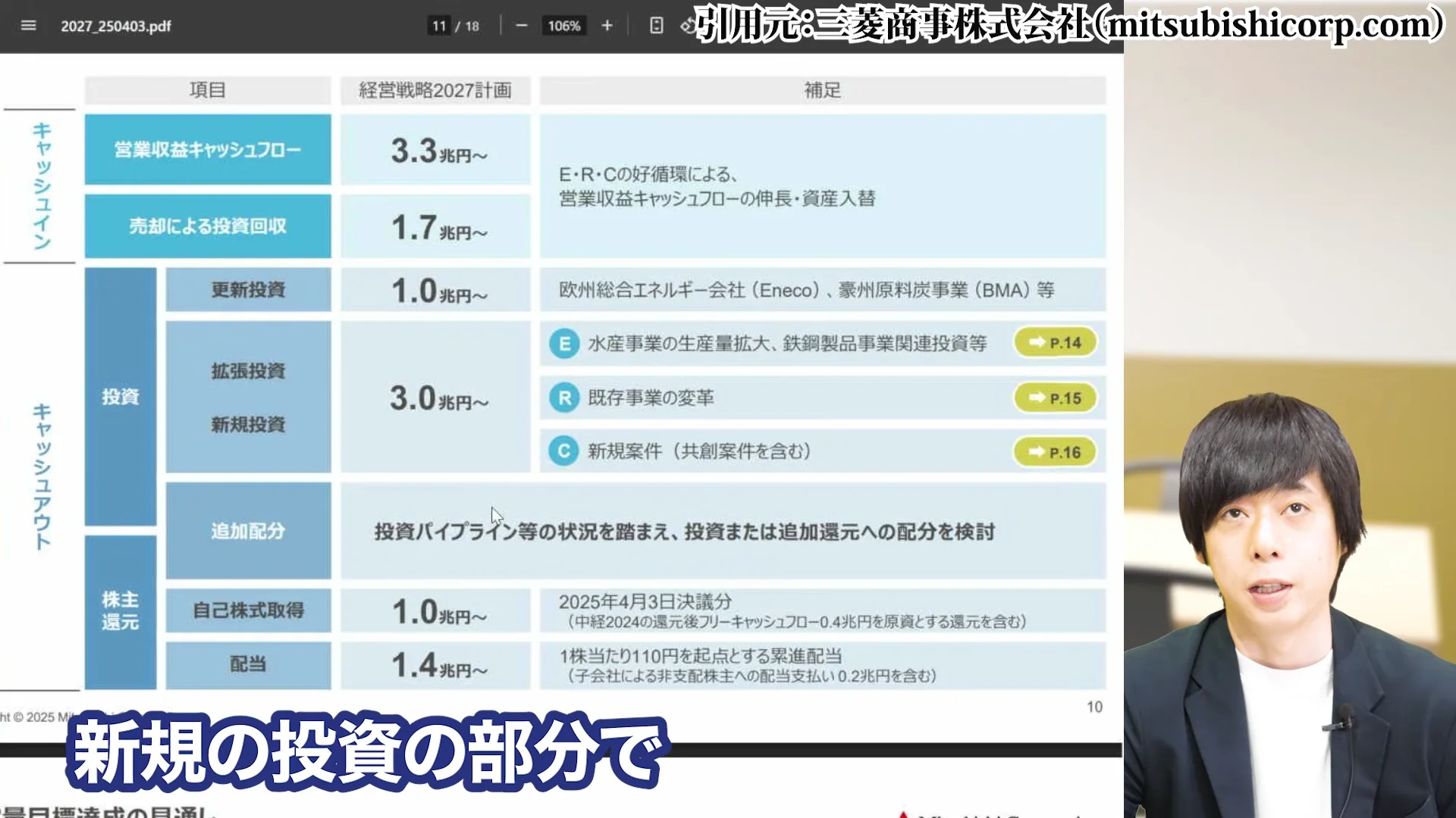 三菱商事 株価、三菱商事 株価 なぜ安い、三菱商事 株価 今後、三菱商事 配当、三菱商事 株価 10年後