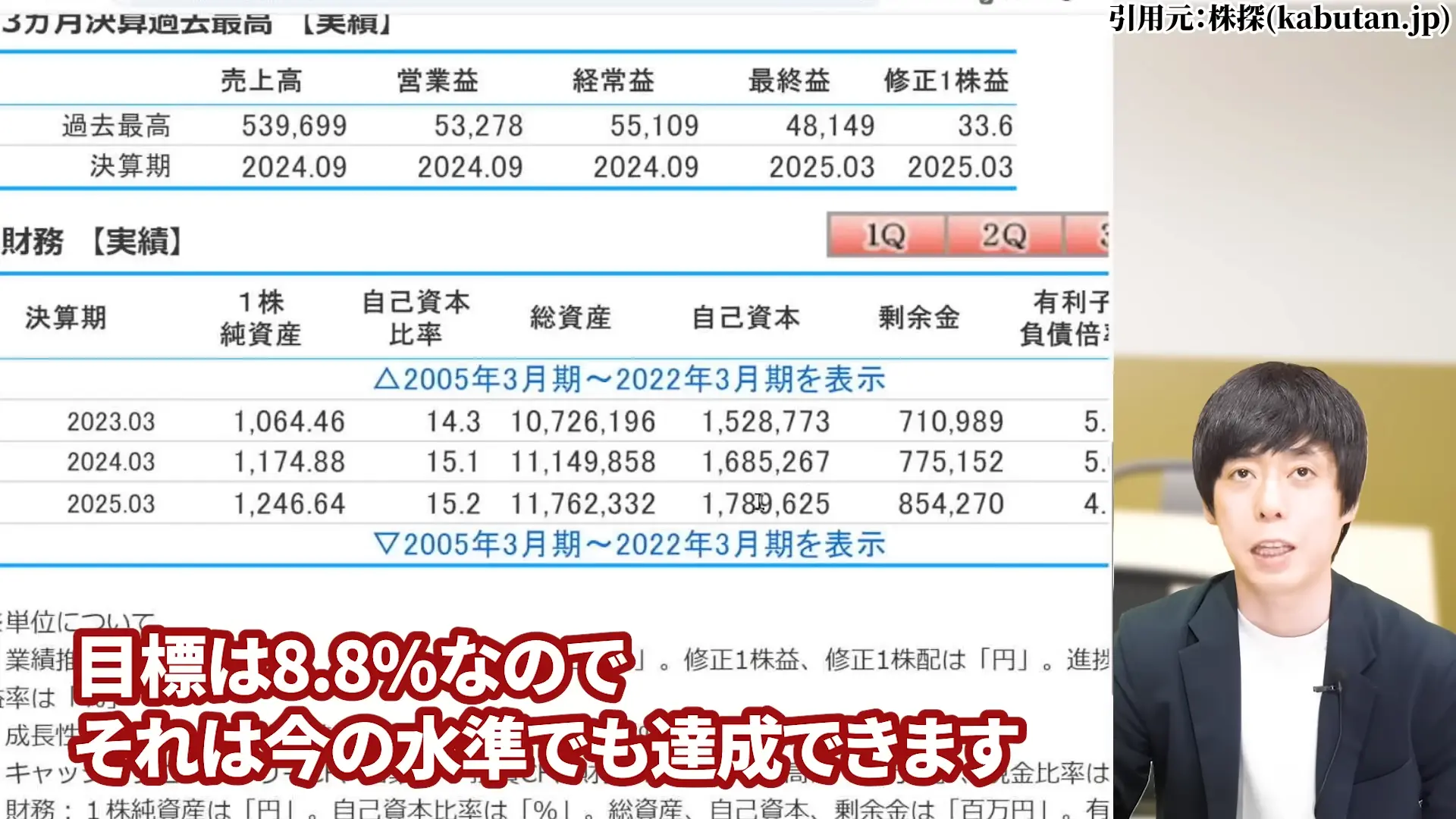 三菱HCキャピタル 株価 安い理由 三菱HCキャピタルの配当・やばい 三菱HCキャピタルの配当利回り 三菱HCキャピタルは、100株いくら
