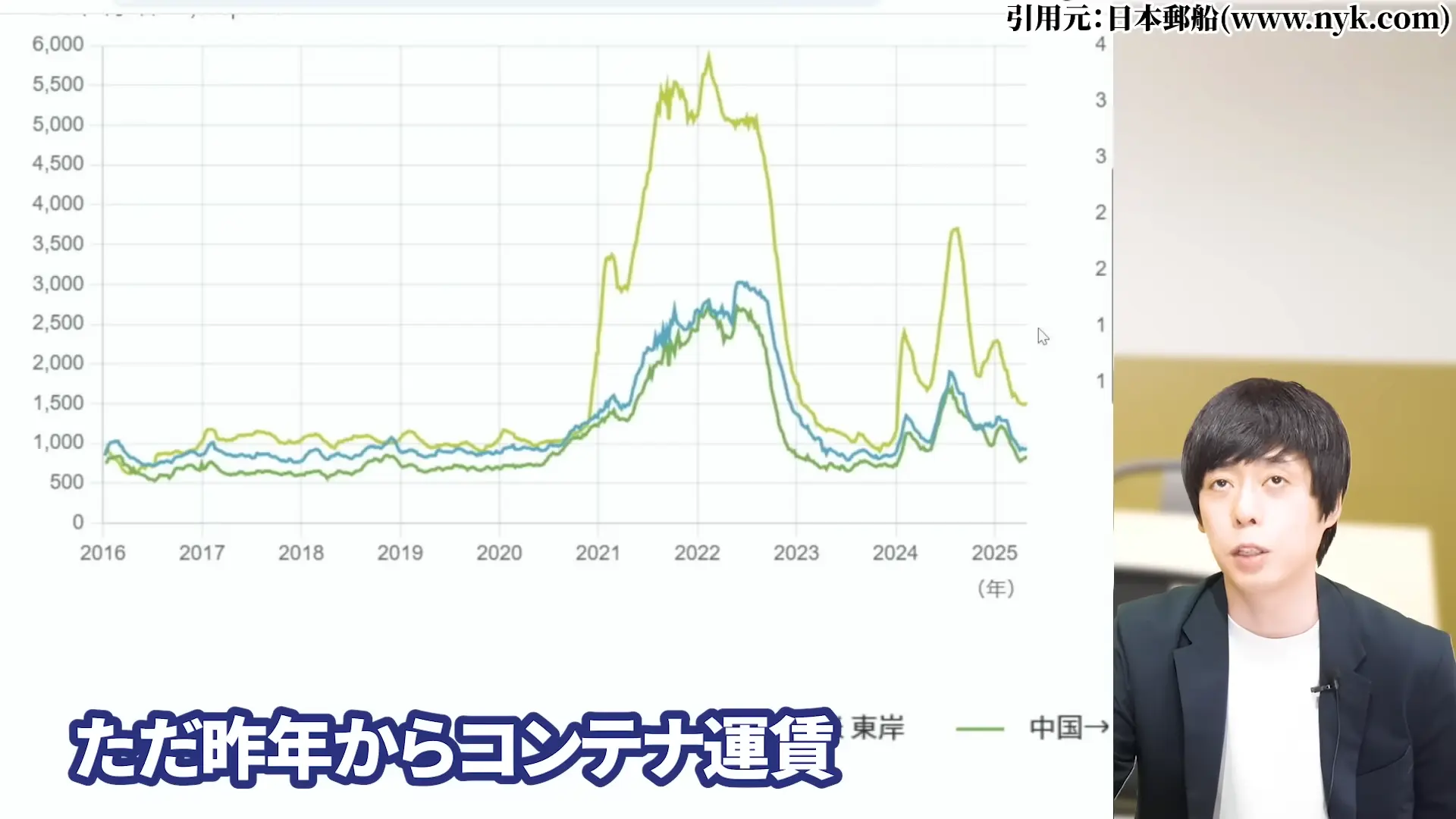 三菱HCキャピタル 株価 安い理由 三菱HCキャピタルの配当・やばい 三菱HCキャピタルの配当利回り 三菱HCキャピタルは、100株いくら