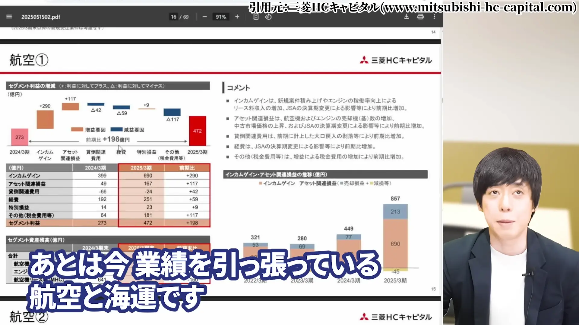 三菱HCキャピタル 株価 安い理由 三菱HCキャピタルの配当・やばい 三菱HCキャピタルの配当利回り 三菱HCキャピタルは、100株いくら