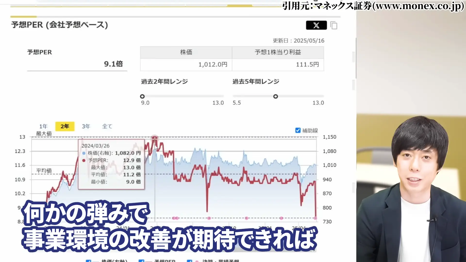 三菱HCキャピタル 株価 安い理由 三菱HCキャピタルの配当・やばい 三菱HCキャピタルの配当利回り 三菱HCキャピタルは、100株いくら