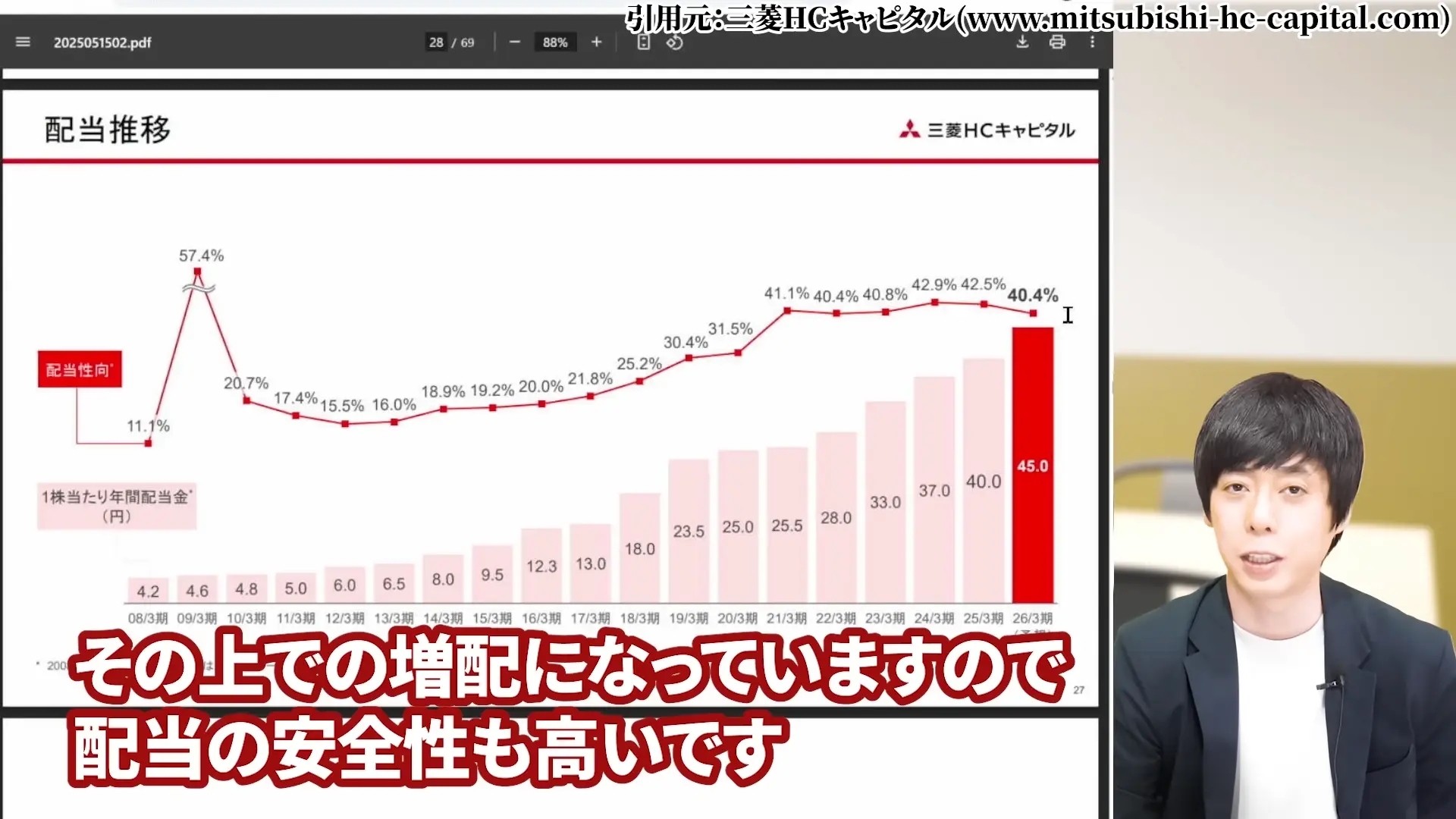 三菱HCキャピタル 株価 安い理由 三菱HCキャピタルの配当・やばい 三菱HCキャピタルの配当利回り 三菱HCキャピタルは、100株いくら