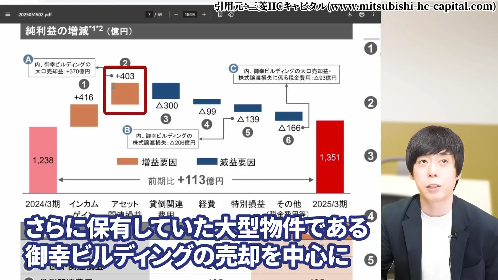 三菱HCキャピタル 株価 安い理由 三菱HCキャピタルの配当・やばい 三菱HCキャピタルの配当利回り 三菱HCキャピタルは、100株いくら