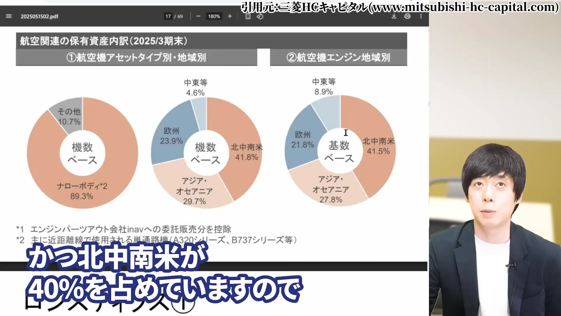 三菱HCキャピタル 株価 安い理由 三菱HCキャピタルの配当・やばい 三菱HCキャピタルの配当利回り 三菱HCキャピタルは、100株いくら