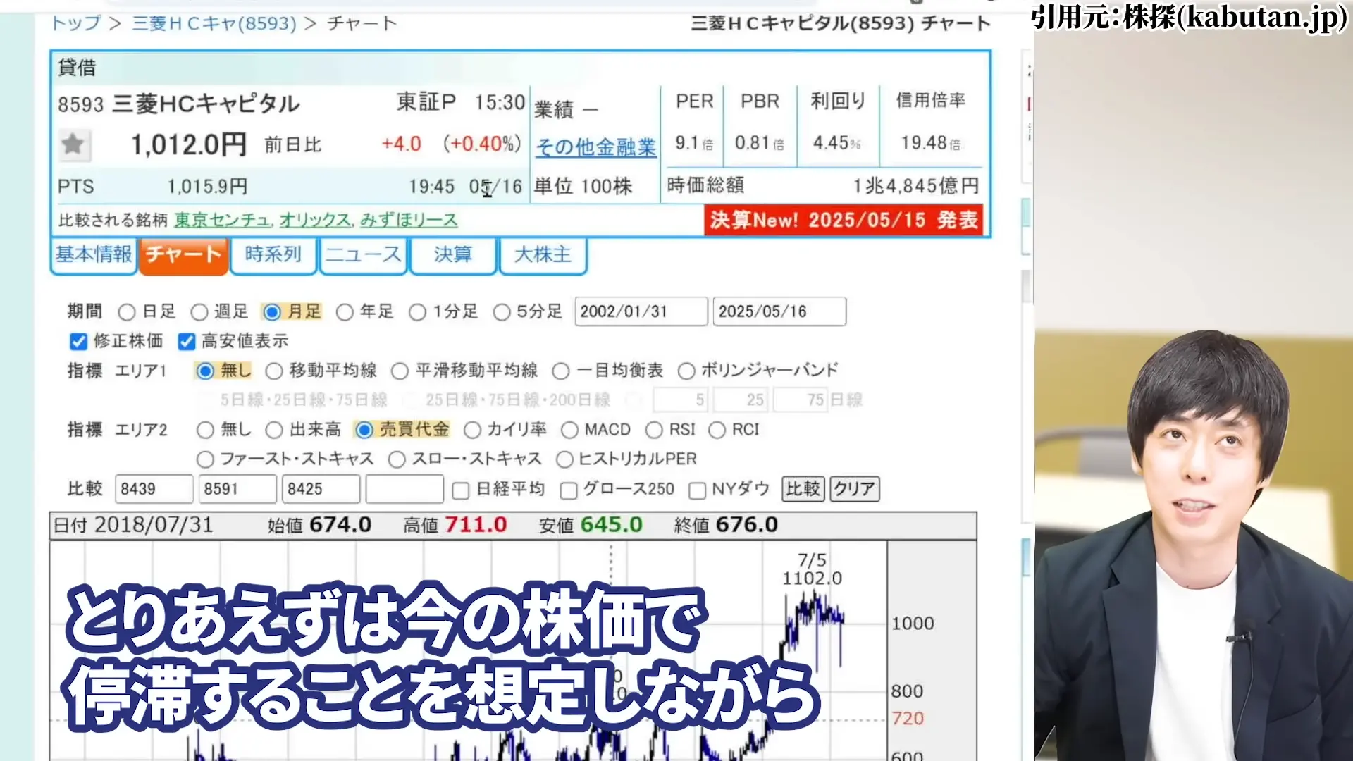 三菱HCキャピタル 株価 安い理由 三菱HCキャピタルの配当・やばい 三菱HCキャピタルの配当利回り 三菱HCキャピタルは、100株いくら