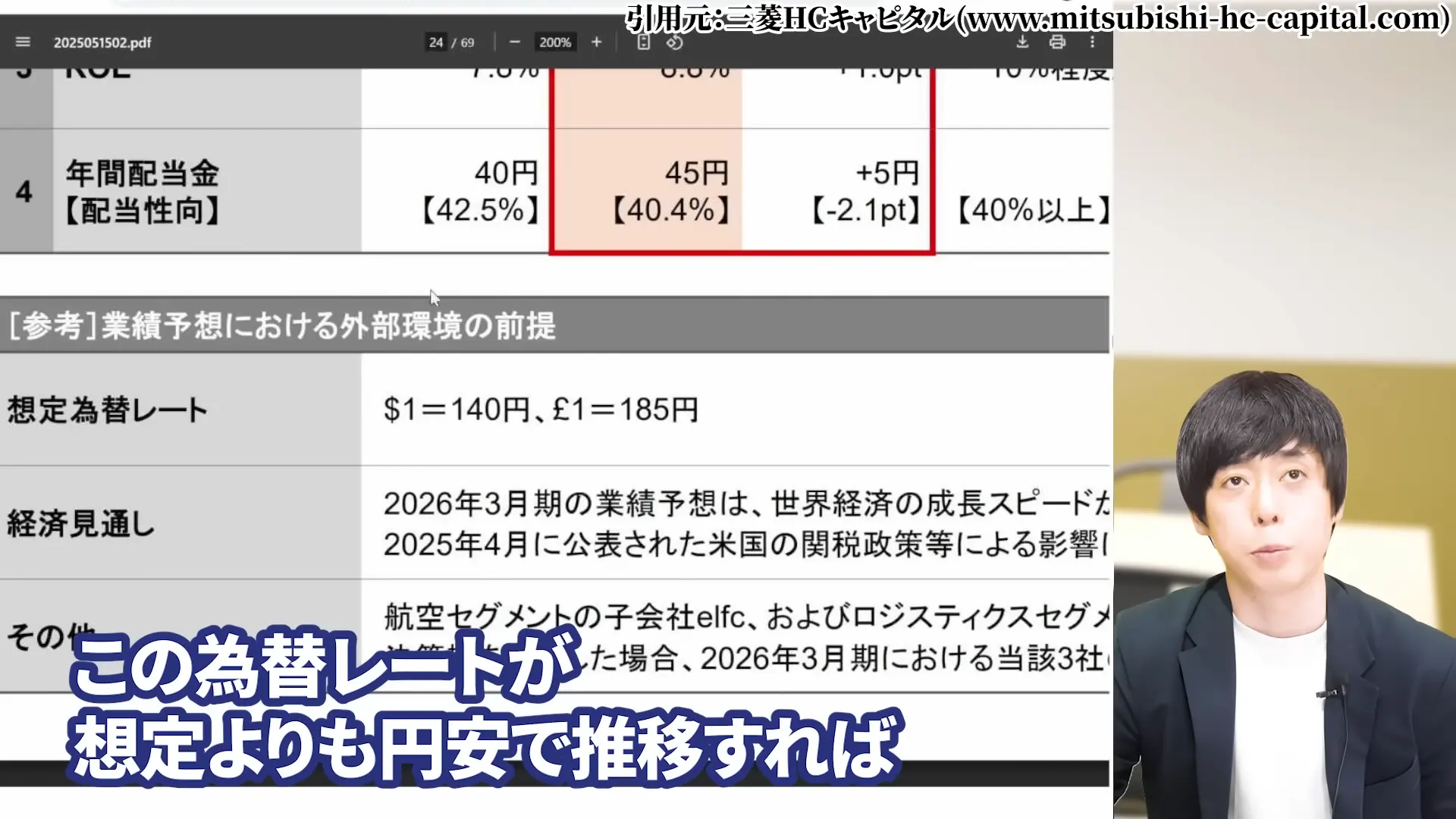 三菱HCキャピタル 株価 安い理由 三菱HCキャピタルの配当・やばい 三菱HCキャピタルの配当利回り 三菱HCキャピタルは、100株いくら