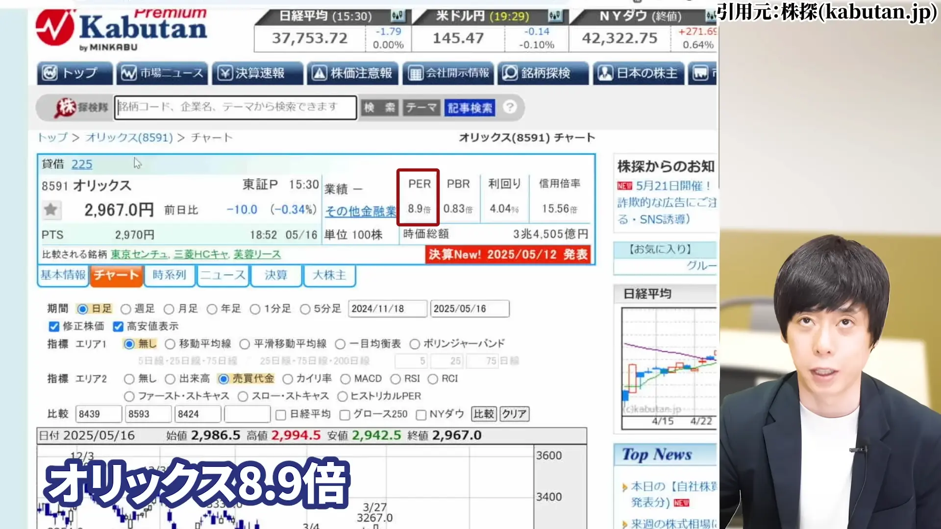 三菱HCキャピタル 株価 安い理由 三菱HCキャピタルの配当・やばい 三菱HCキャピタルの配当利回り 三菱HCキャピタルは、100株いくら