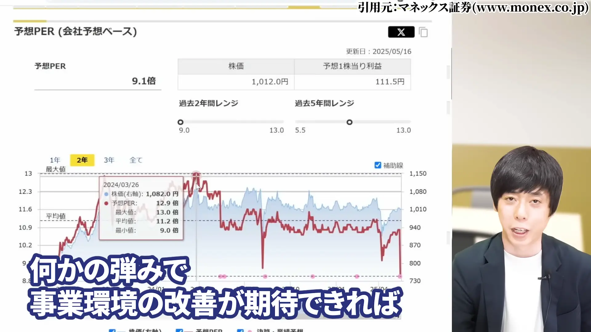 三菱HCキャピタル 株価 安い理由 三菱HCキャピタルの配当・やばい 三菱HCキャピタルの配当利回り 三菱HCキャピタルは、100株いくら