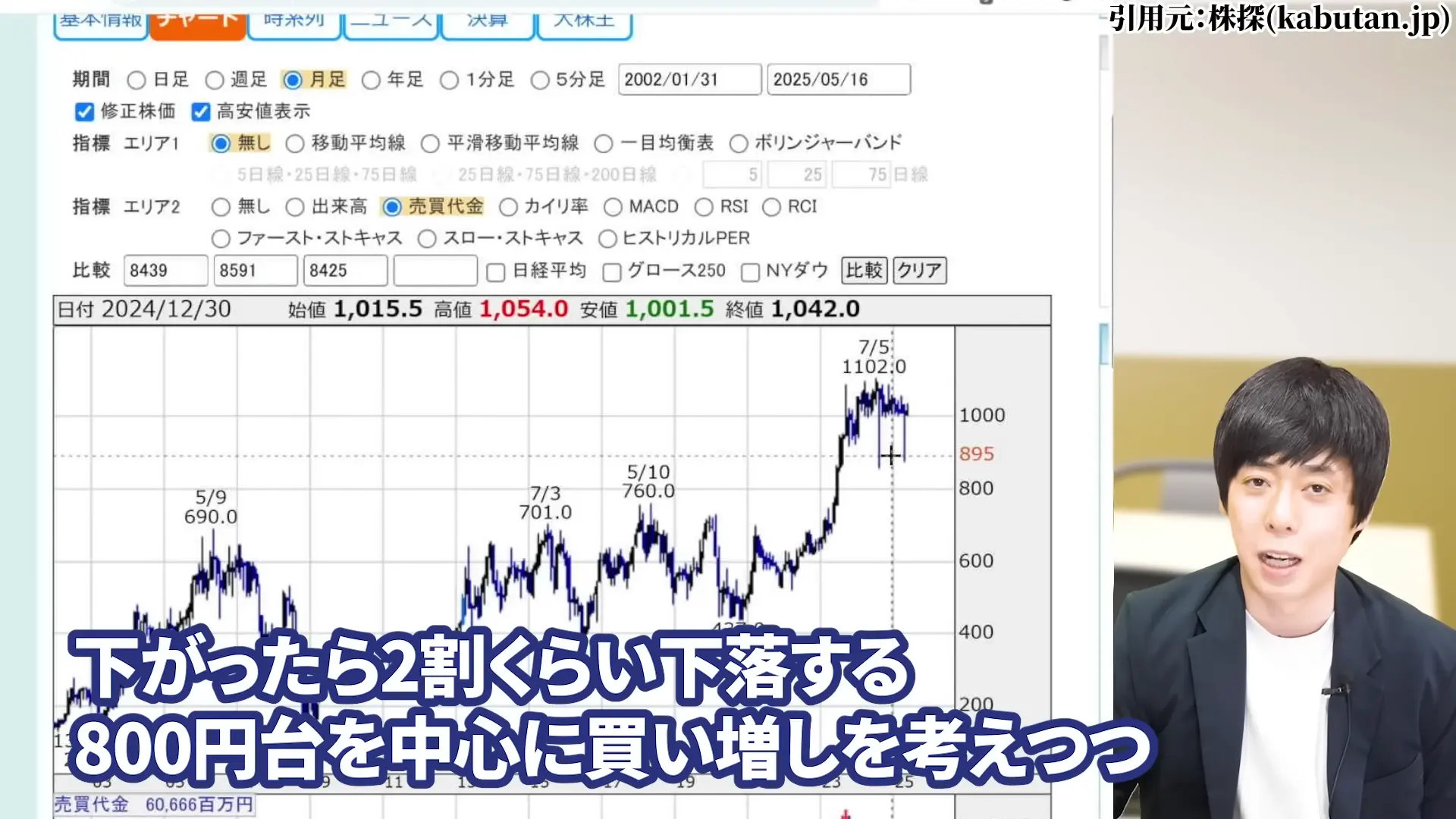 三菱HCキャピタル 株価 安い理由 三菱HCキャピタルの配当・やばい 三菱HCキャピタルの配当利回り 三菱HCキャピタルは、100株いくら