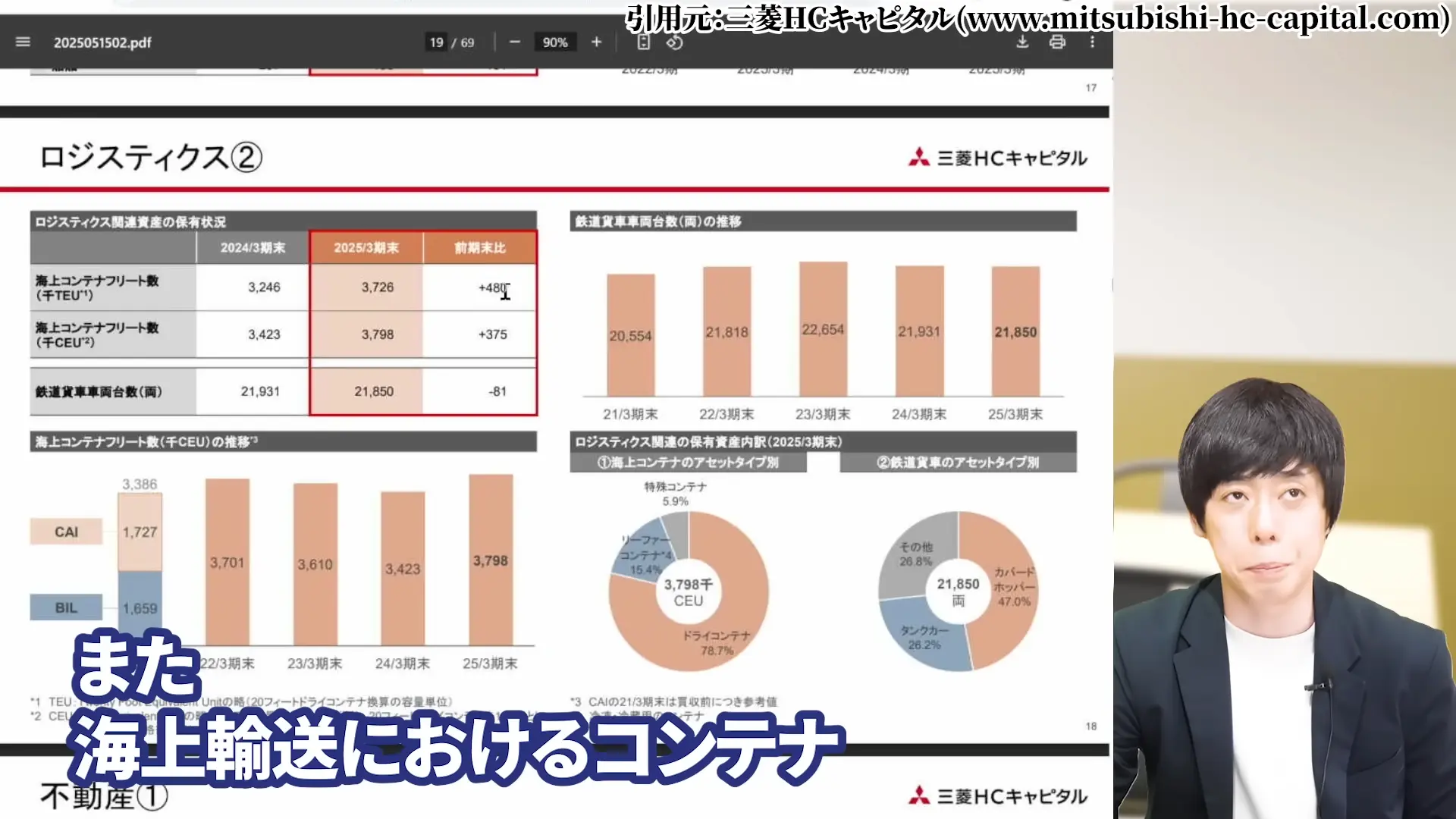 三菱HCキャピタル 株価 安い理由 三菱HCキャピタルの配当・やばい 三菱HCキャピタルの配当利回り 三菱HCキャピタルは、100株いくら
