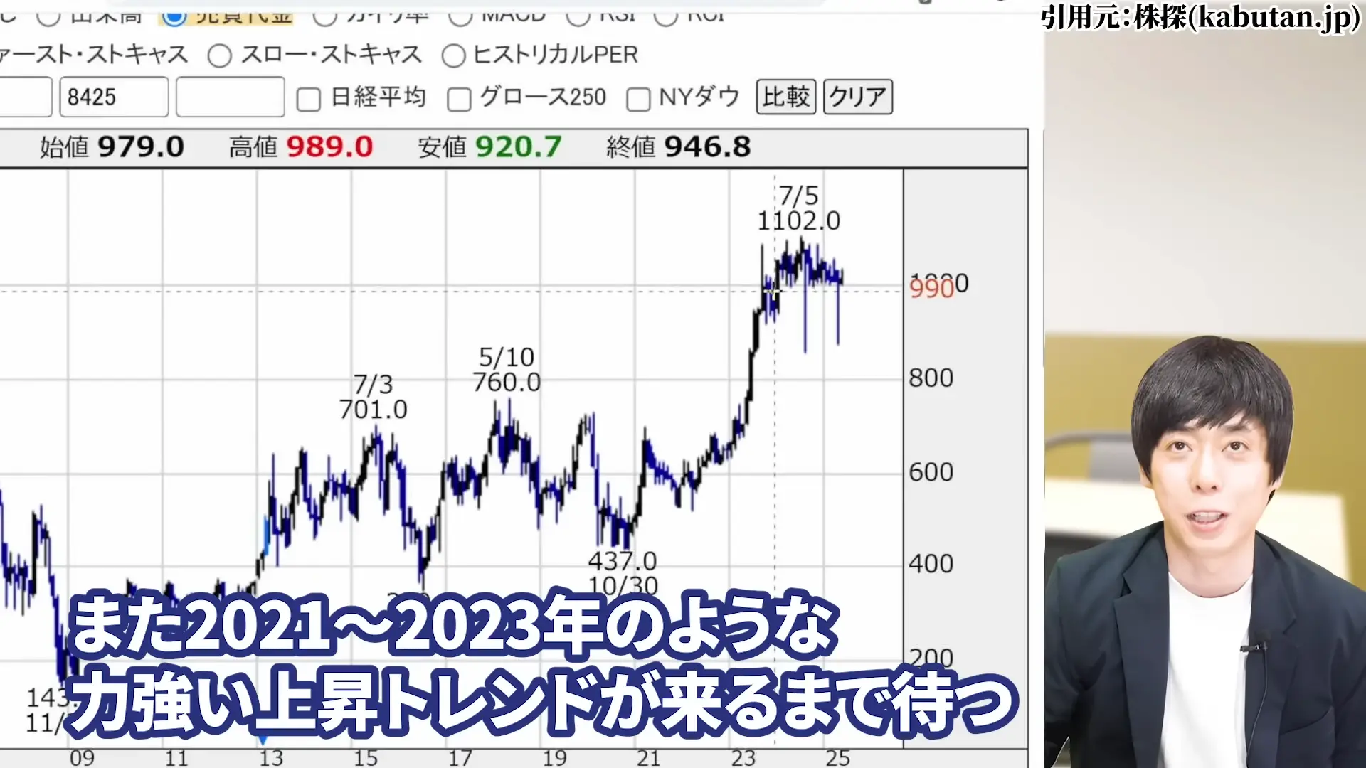 三菱HCキャピタル 株価 安い理由 三菱HCキャピタルの配当・やばい 三菱HCキャピタルの配当利回り 三菱HCキャピタルは、100株いくら