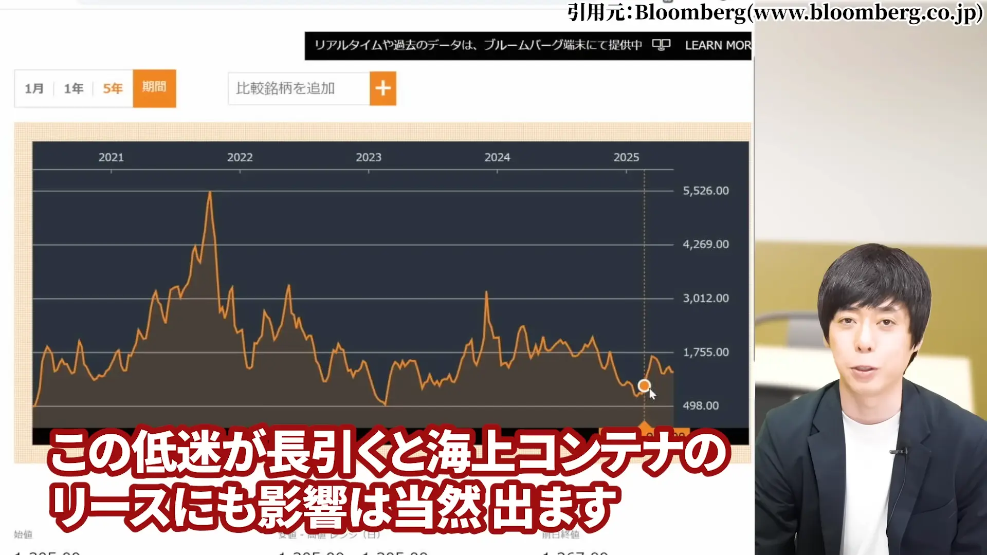 三菱HCキャピタル 株価 安い理由 三菱HCキャピタルの配当・やばい 三菱HCキャピタルの配当利回り 三菱HCキャピタルは、100株いくら