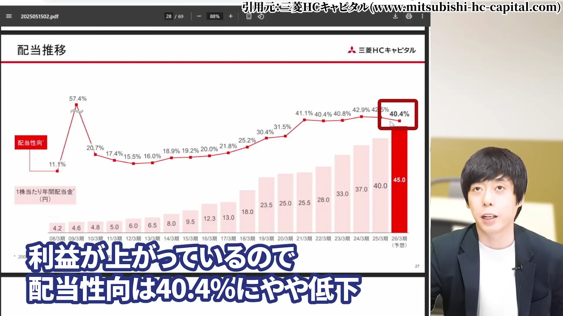 三菱HCキャピタル 株価 安い理由 三菱HCキャピタルの配当・やばい 三菱HCキャピタルの配当利回り 三菱HCキャピタルは、100株いくら