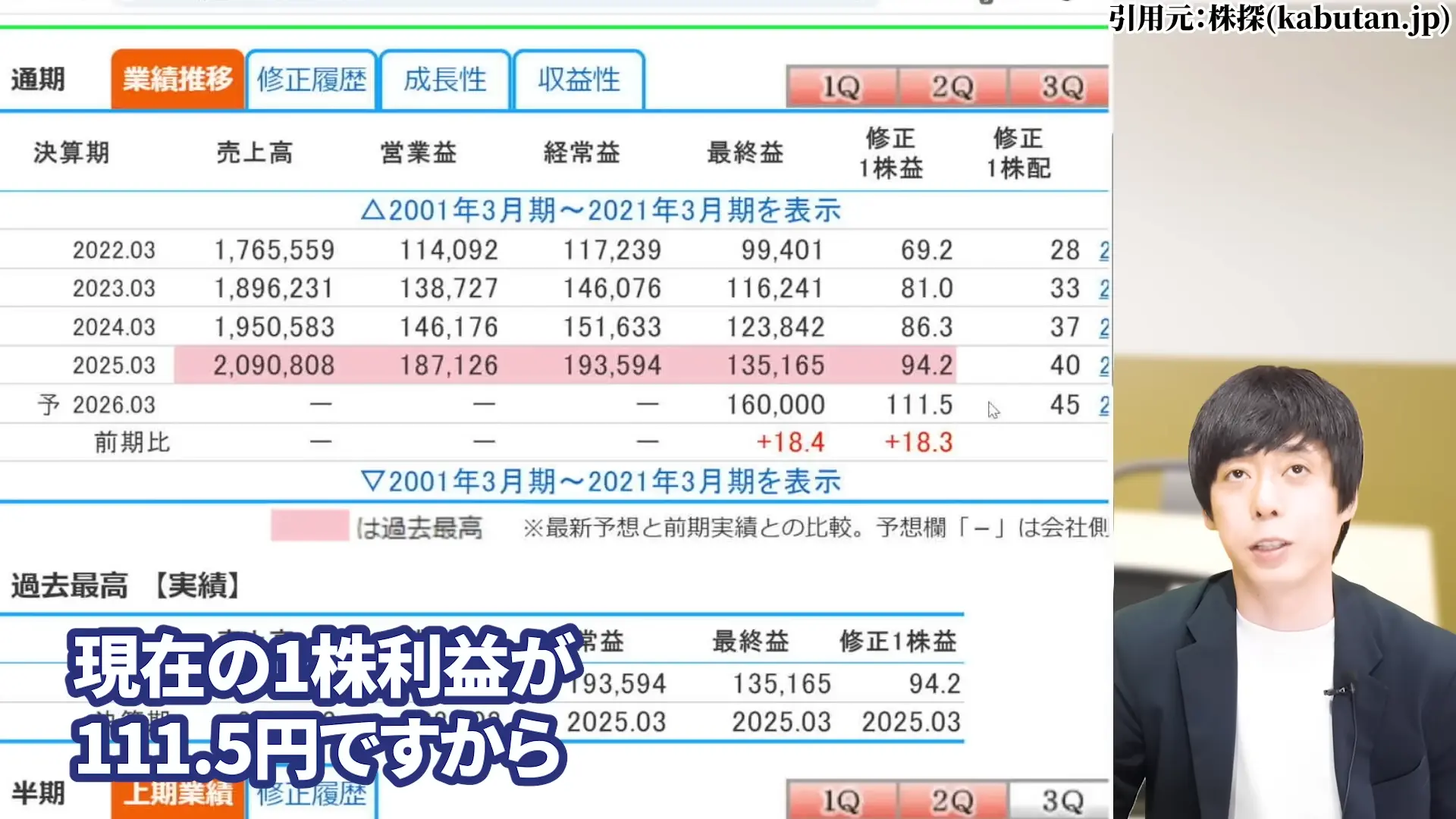 三菱HCキャピタル 株価 安い理由 三菱HCキャピタルの配当・やばい 三菱HCキャピタルの配当利回り 三菱HCキャピタルは、100株いくら
